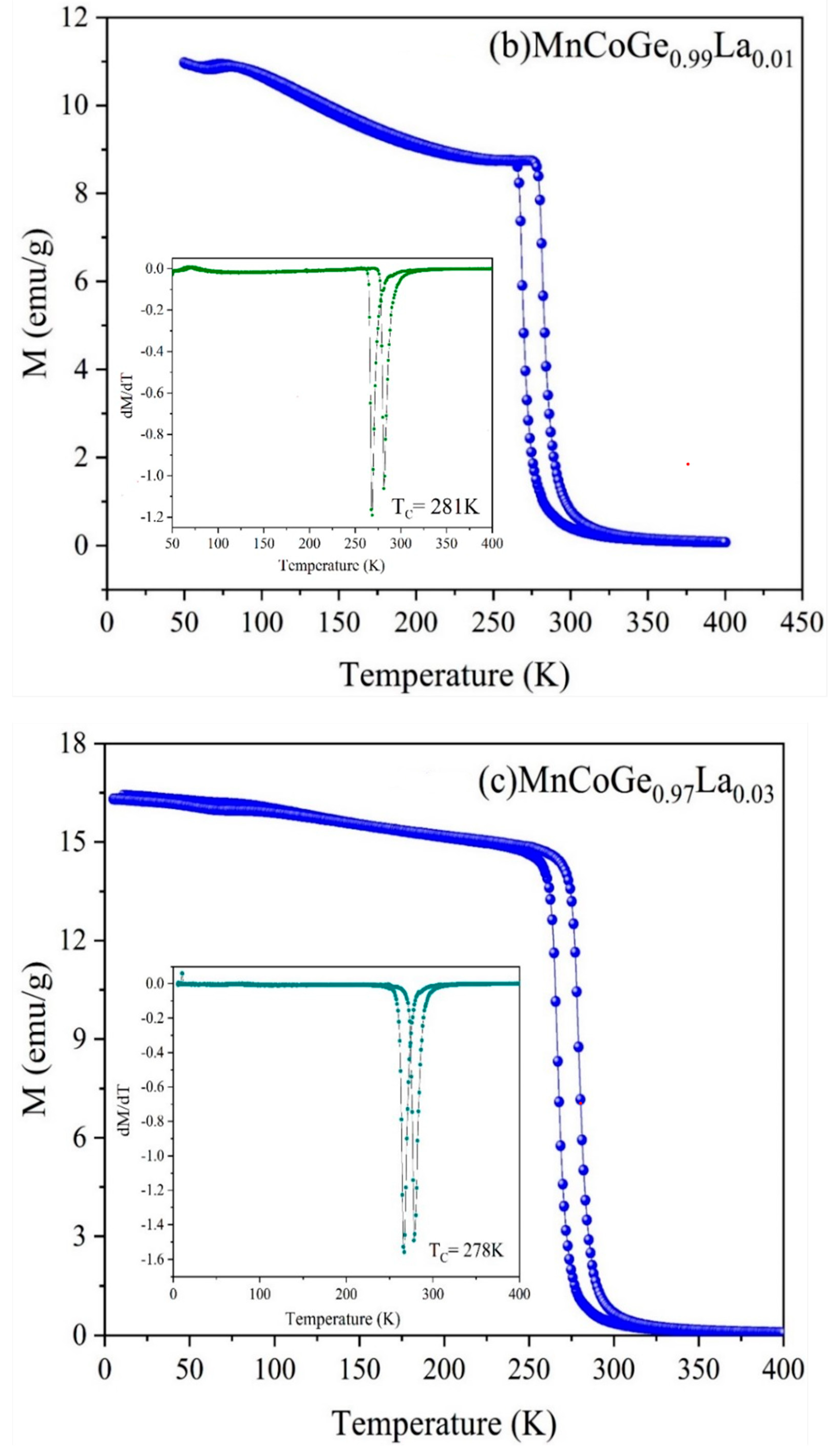 Materials 14 03998 g005b