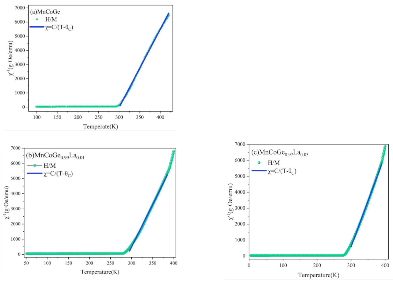 Materials 14 03998 g006