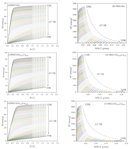 Materials 14 03998 g008