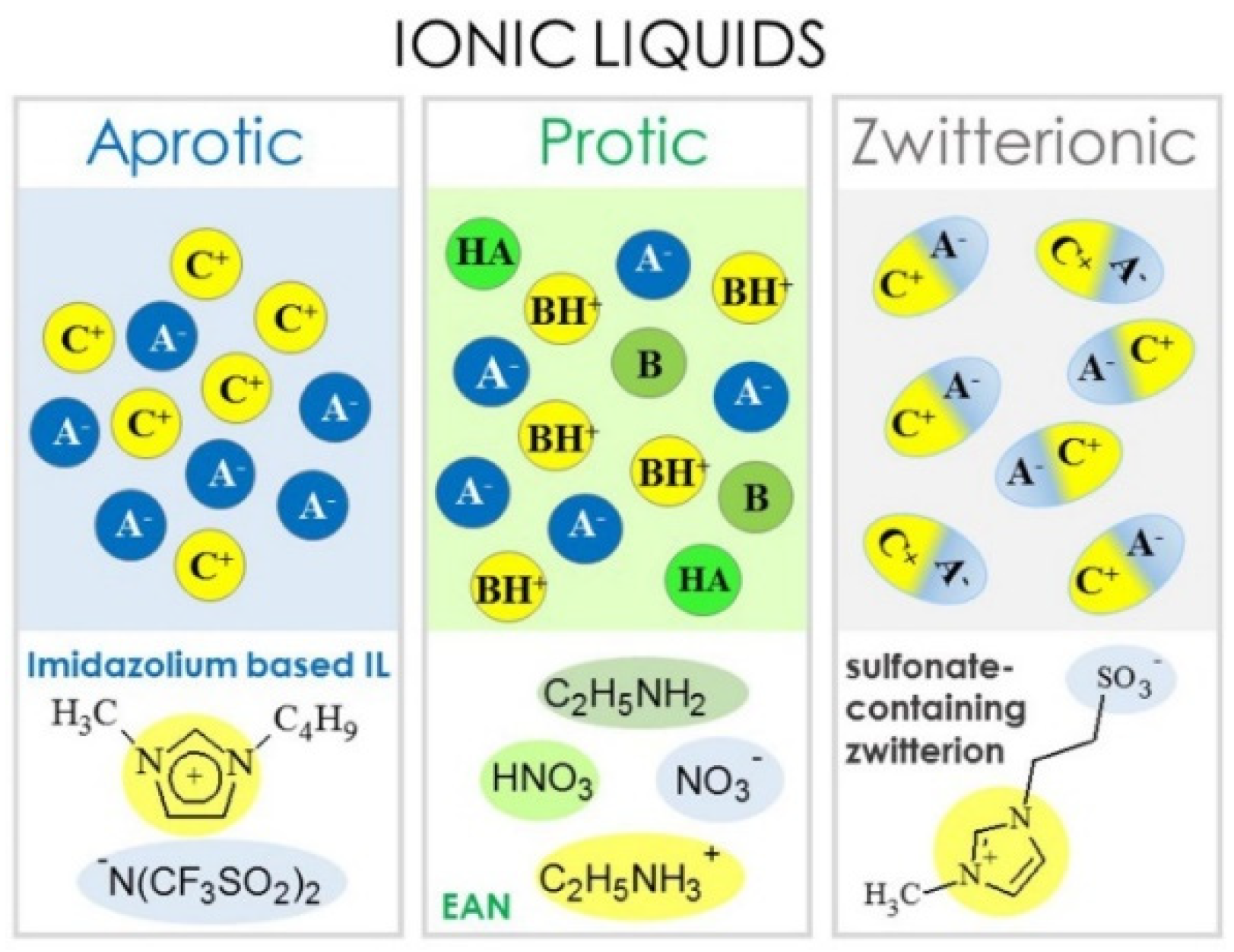 Materials 14 04000 g001