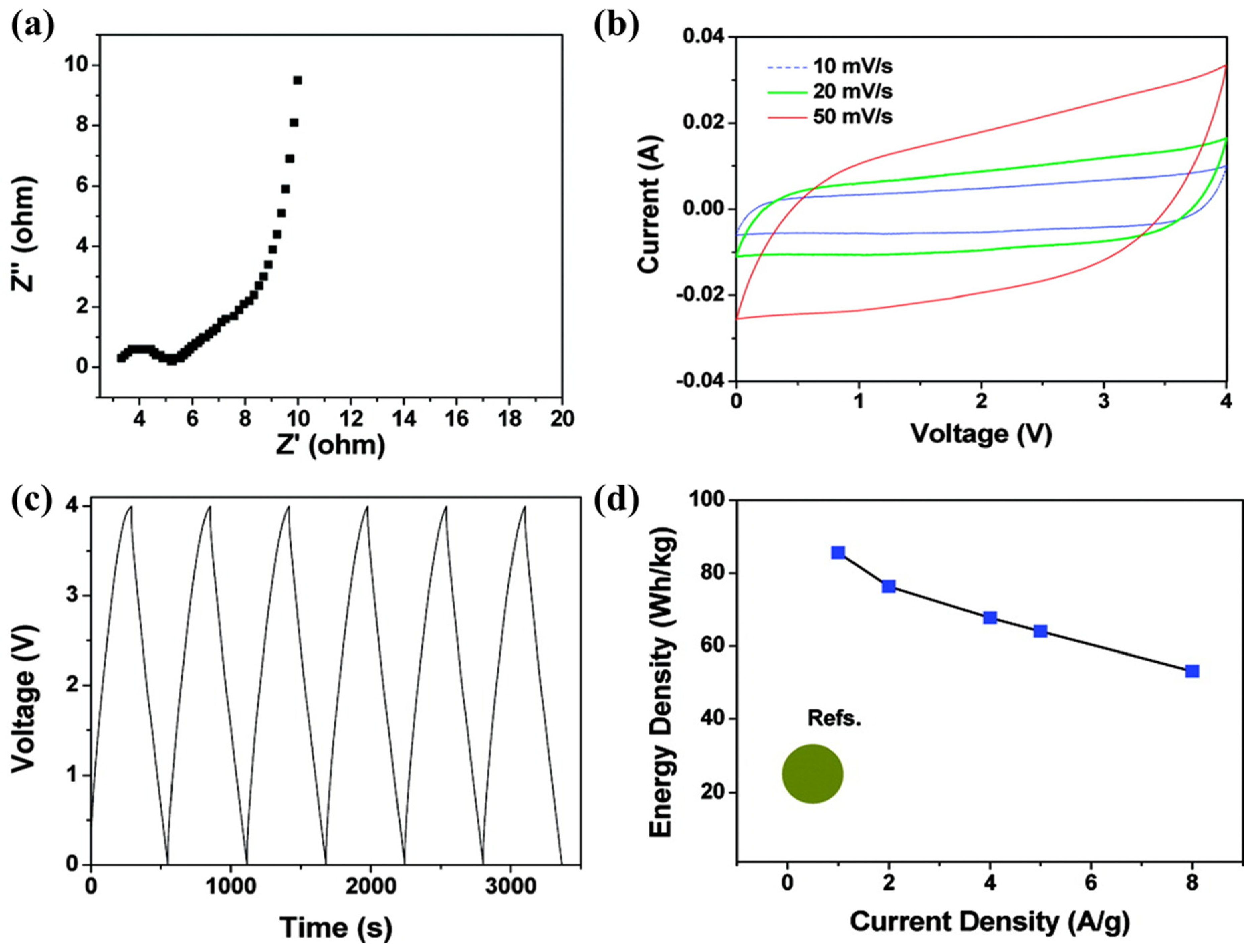 Materials 14 04000 g005