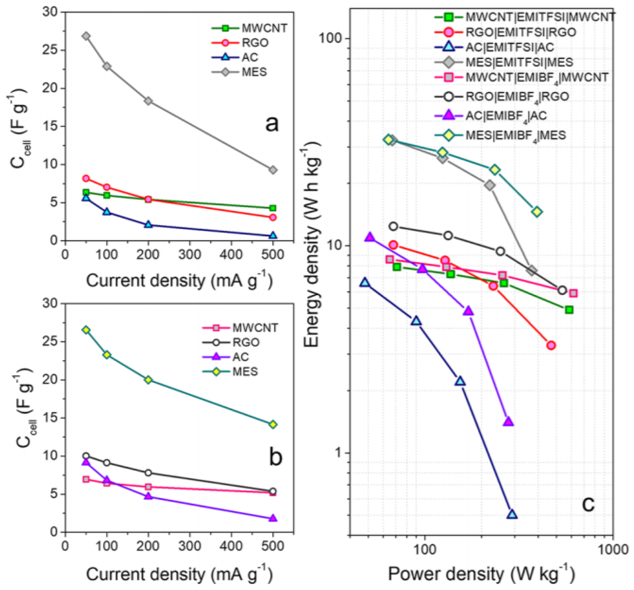 Materials 14 04000 g007