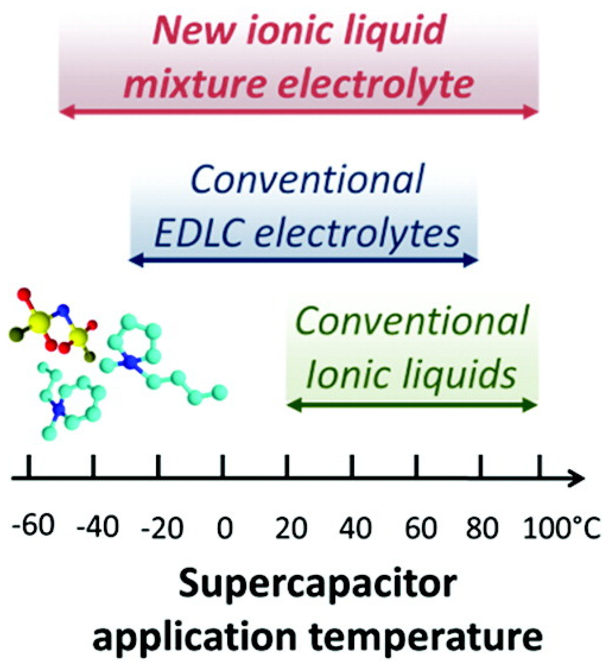 Materials 14 04000 g008