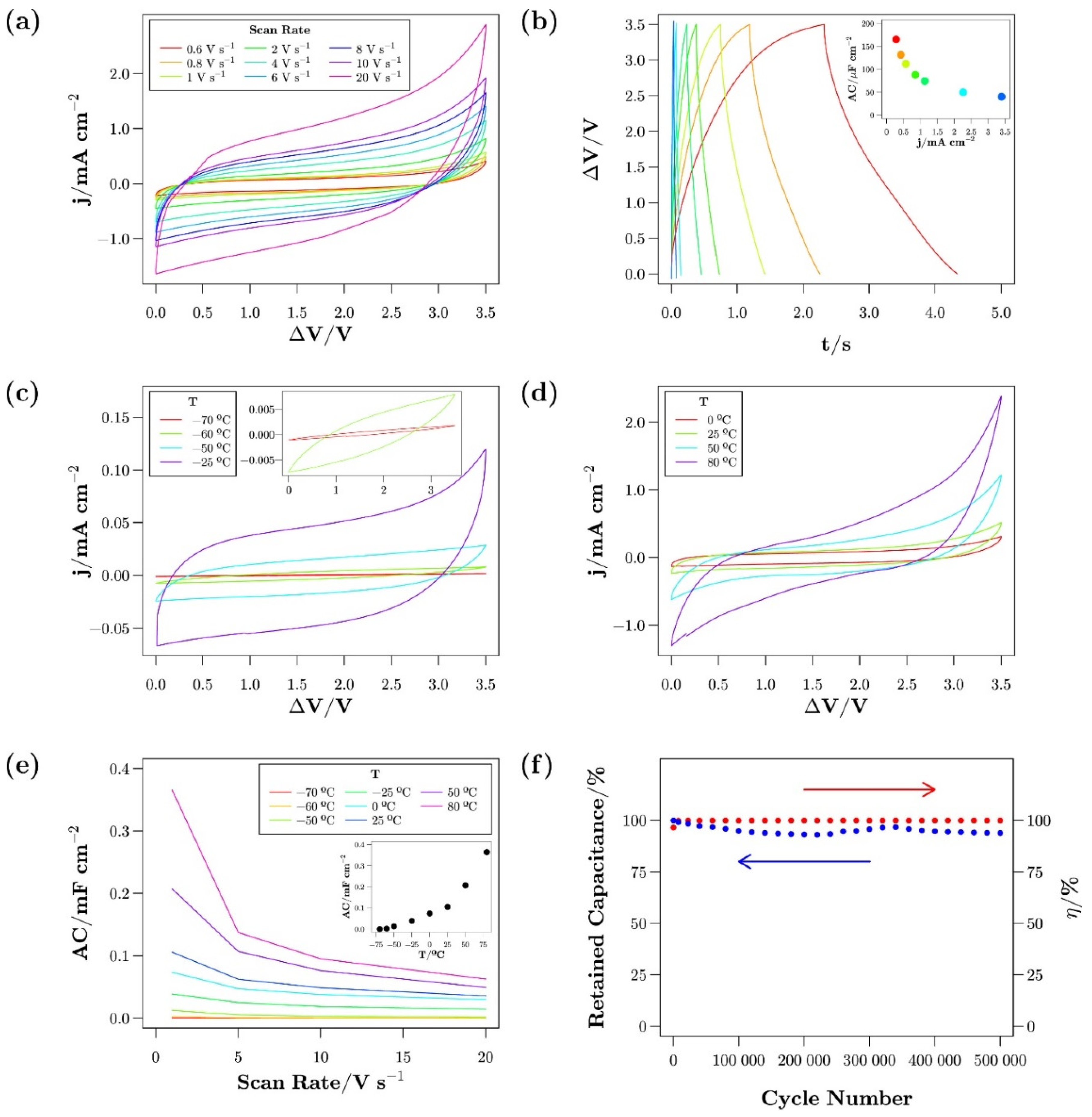 Materials 14 04000 g009