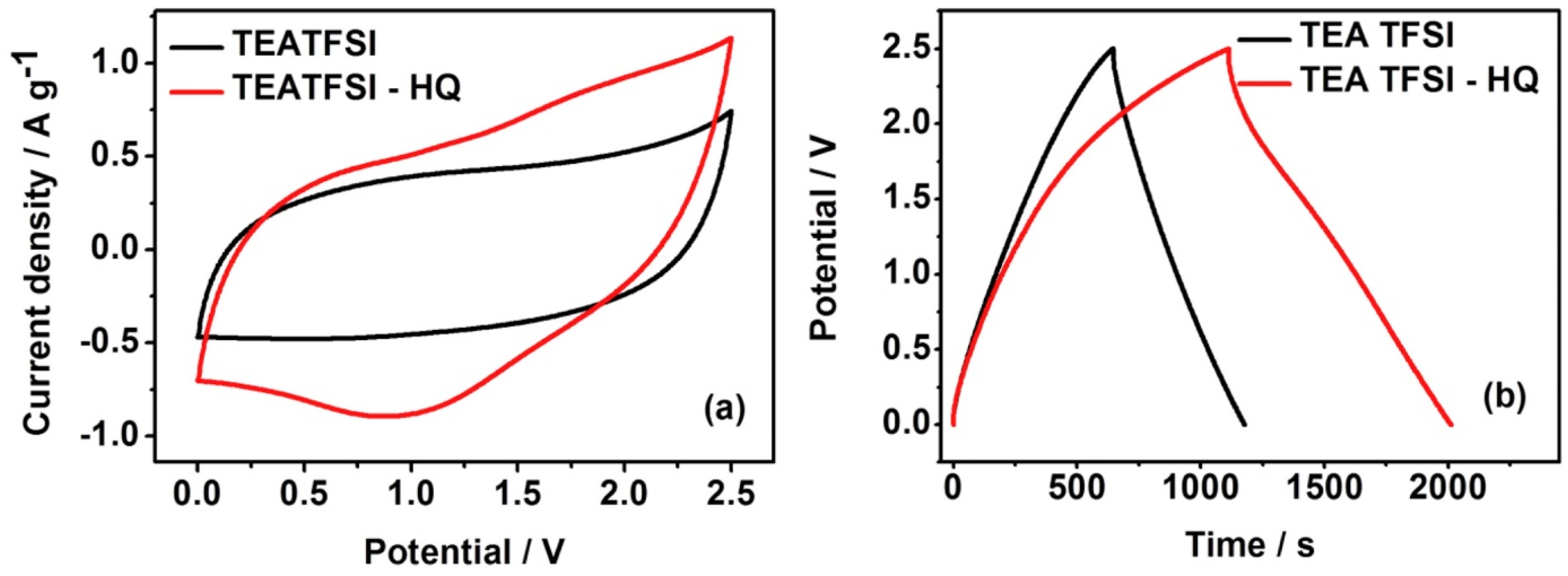 Materials 14 04000 g010