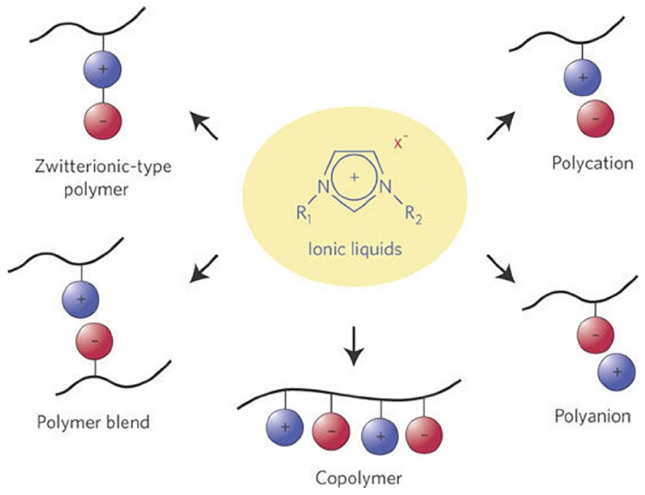 Materials 14 04000 g011