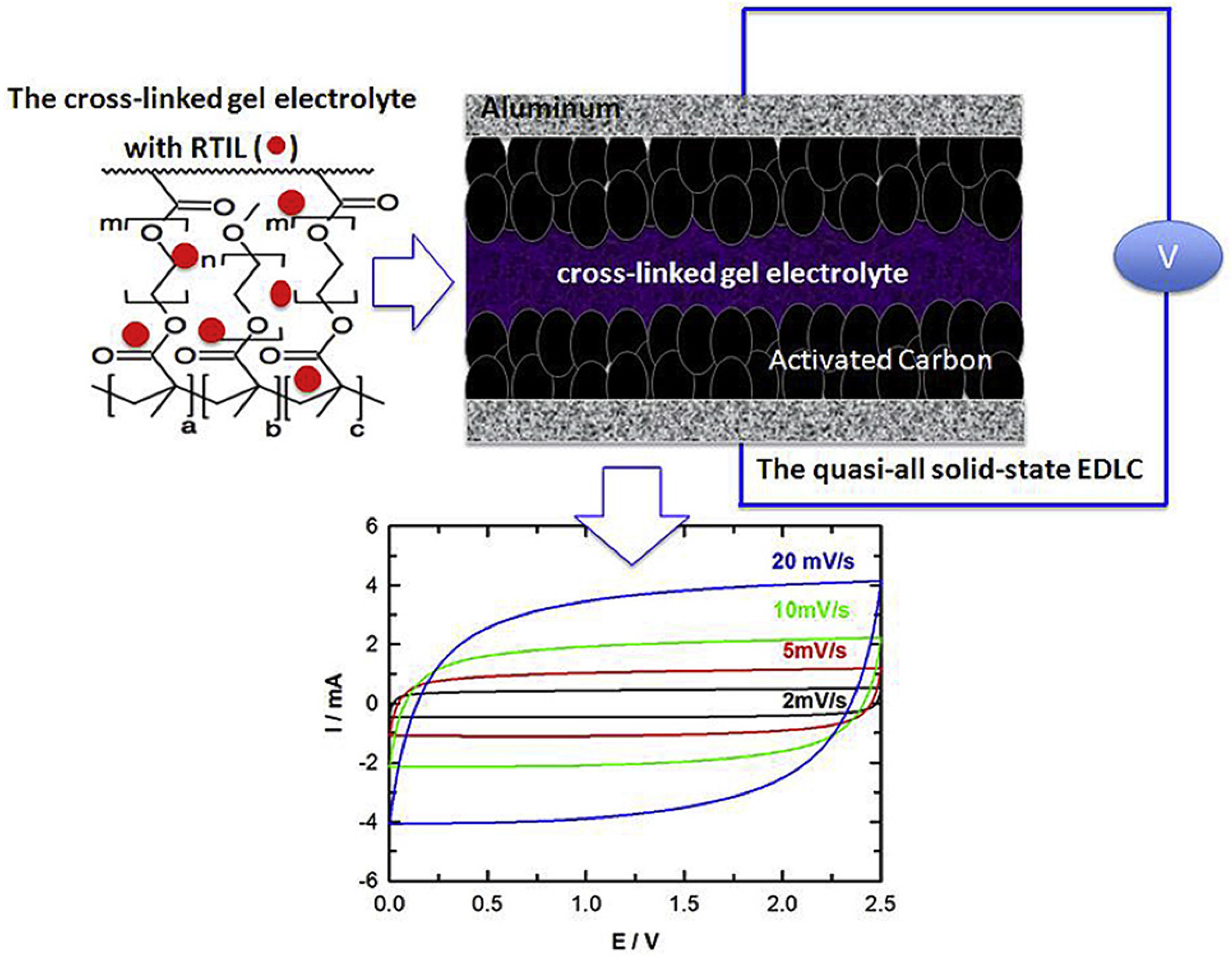 Materials 14 04000 g012
