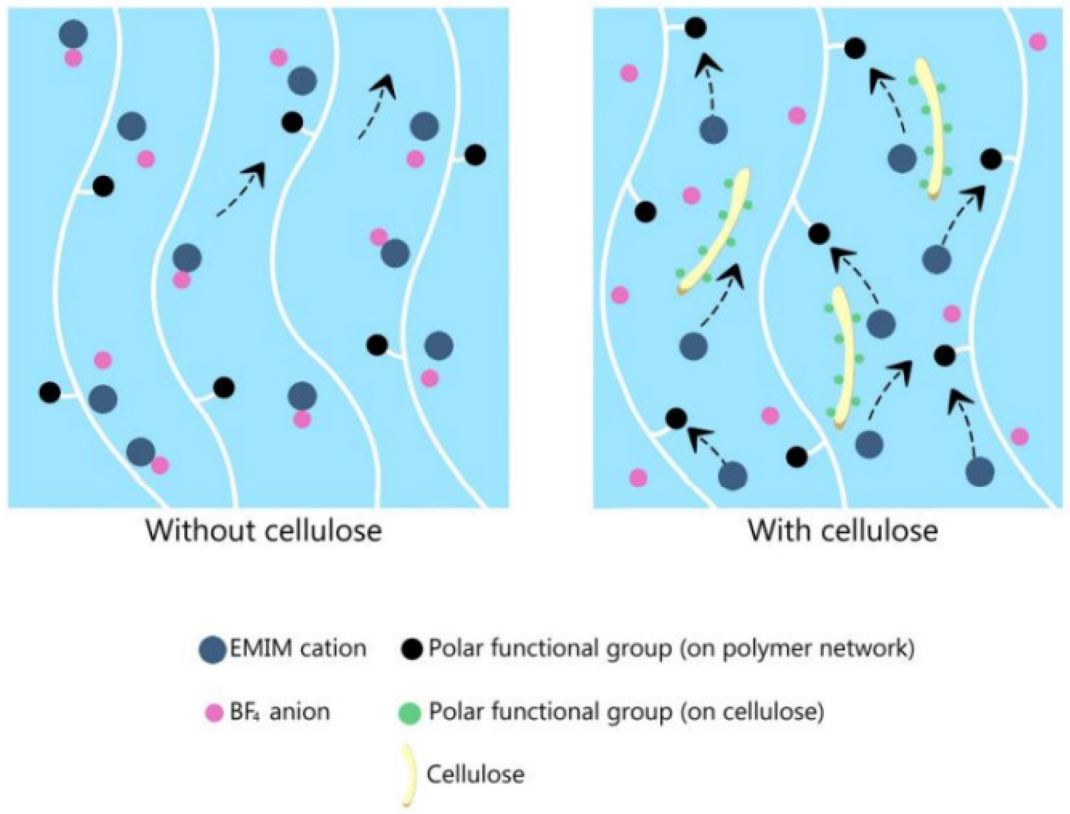 Materials 14 04000 g013