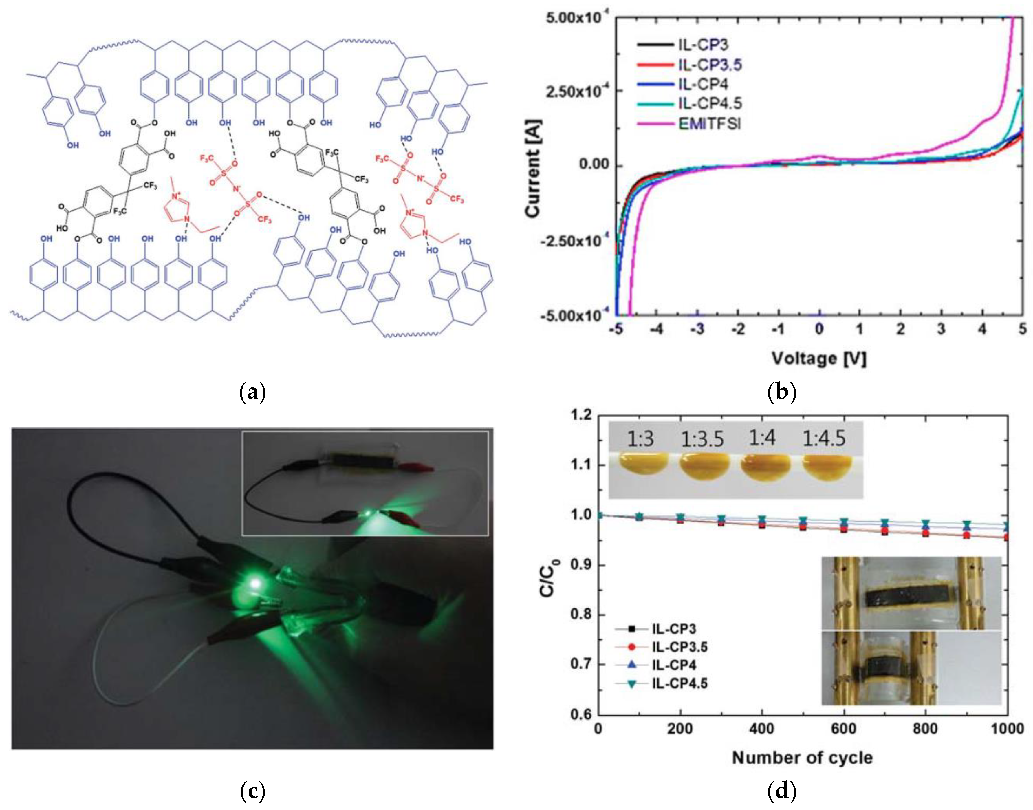 Materials 14 04000 g015
