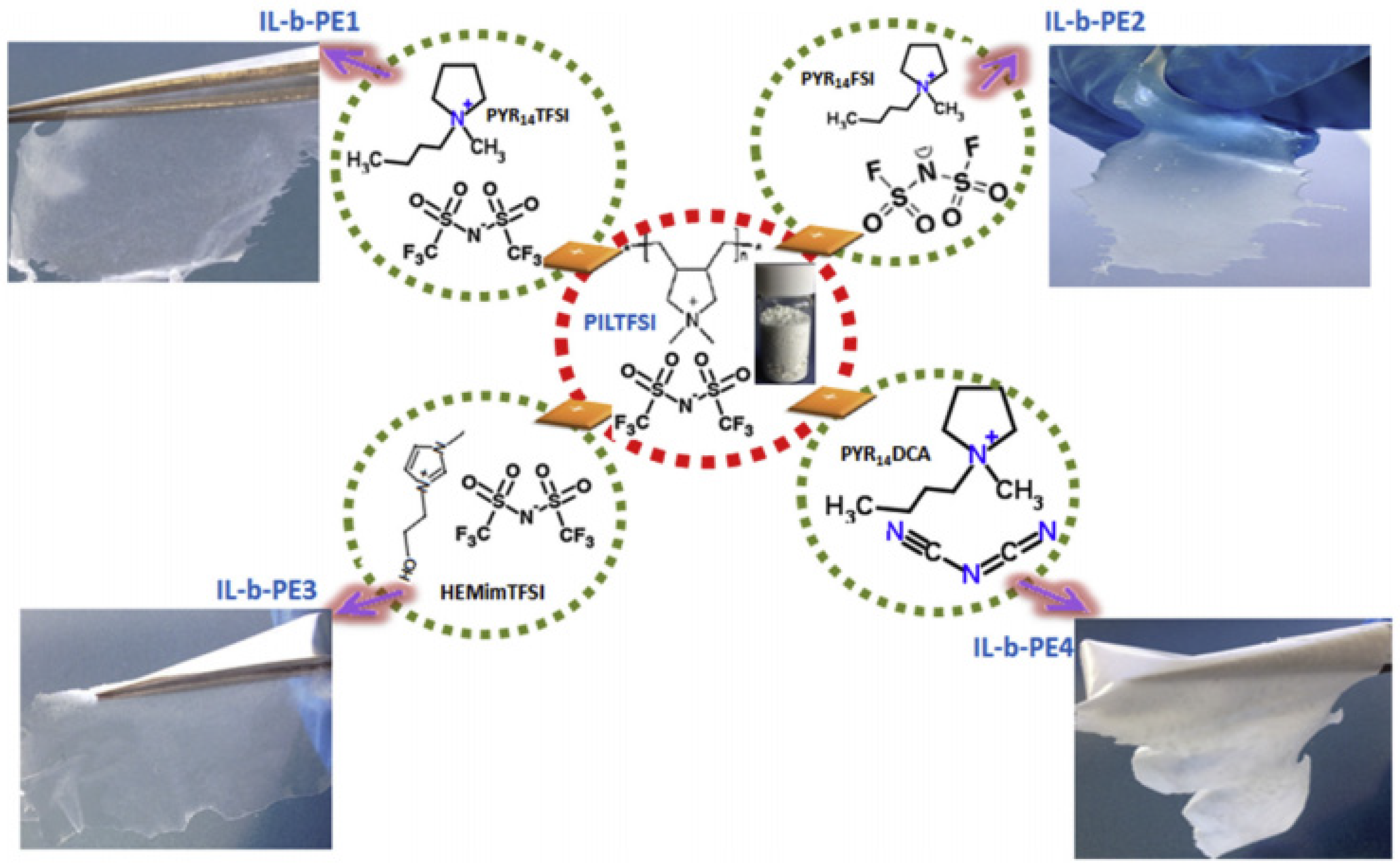 Materials 14 04000 g017