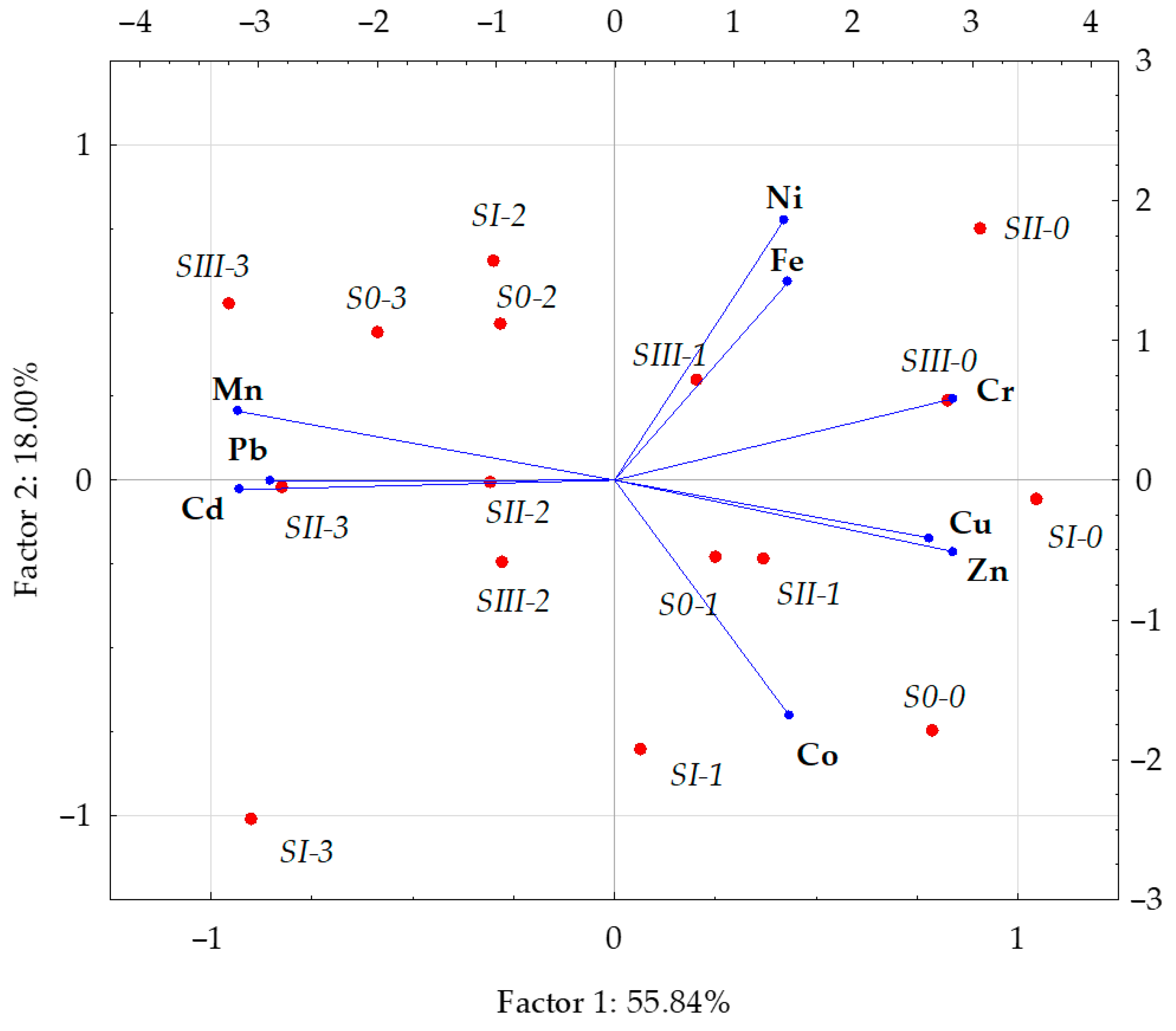 Materials 14 04003 g001