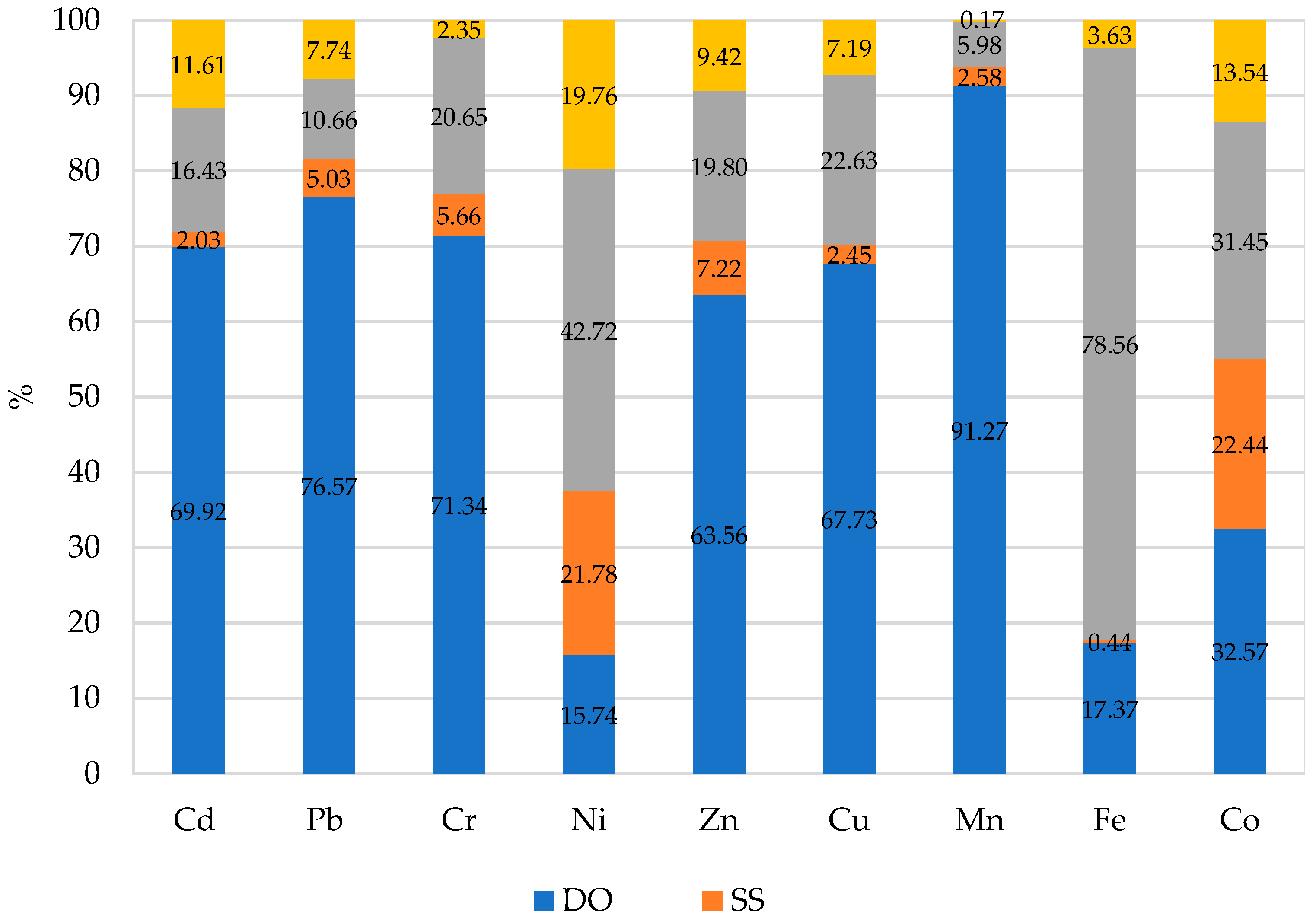 Materials 14 04003 g002