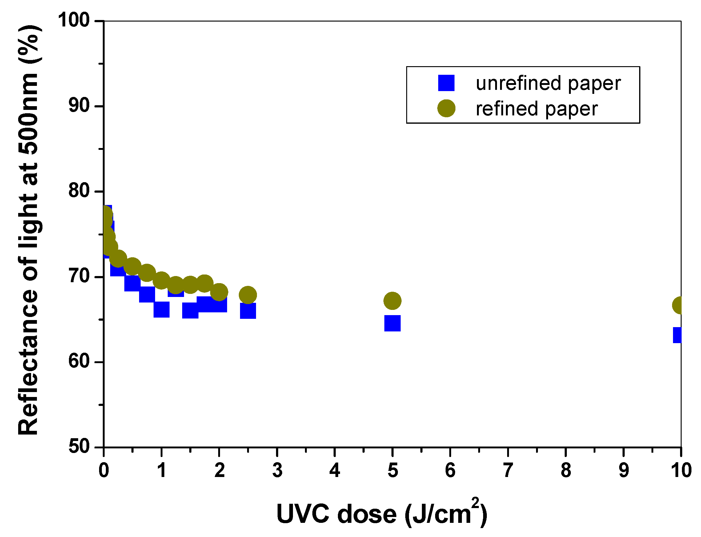 Materials 14 04006 g004