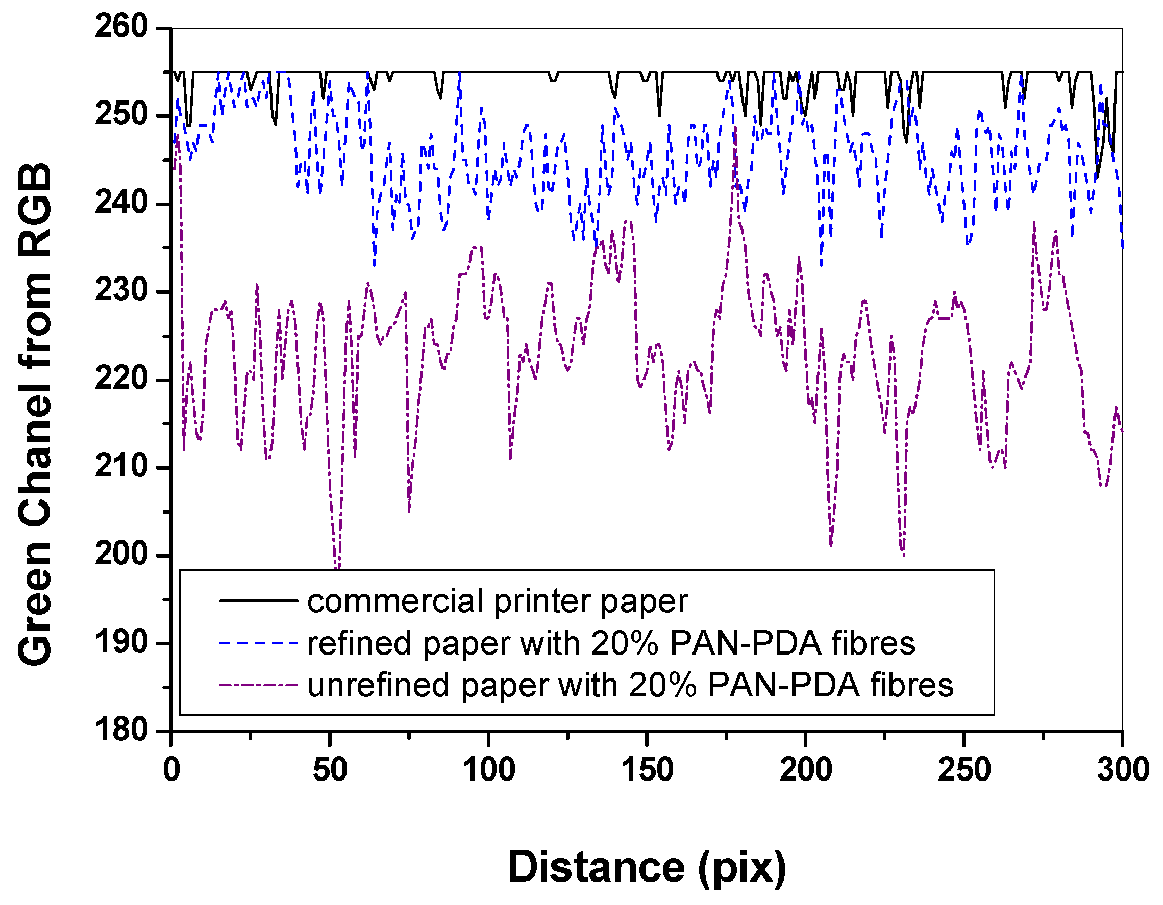 Materials 14 04006 g009