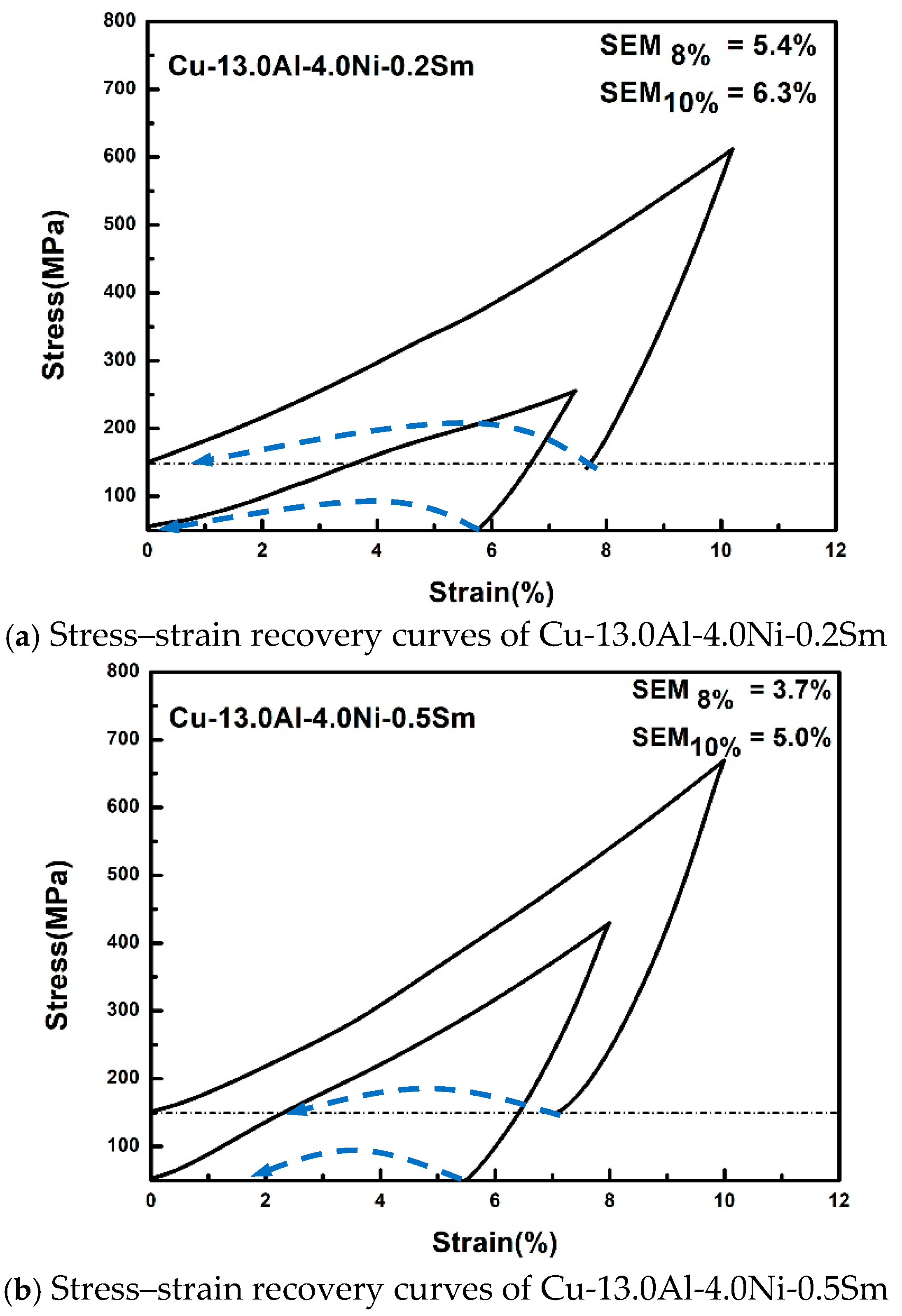 Materials 14 04007 g006
