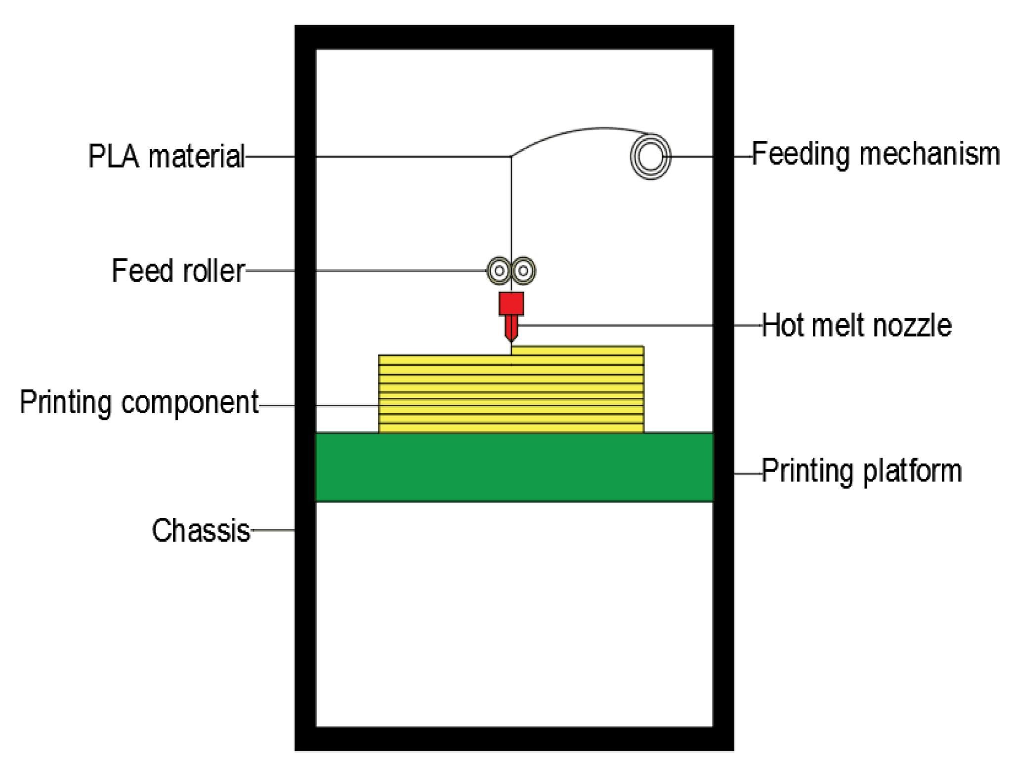 Materials 14 04008 g001