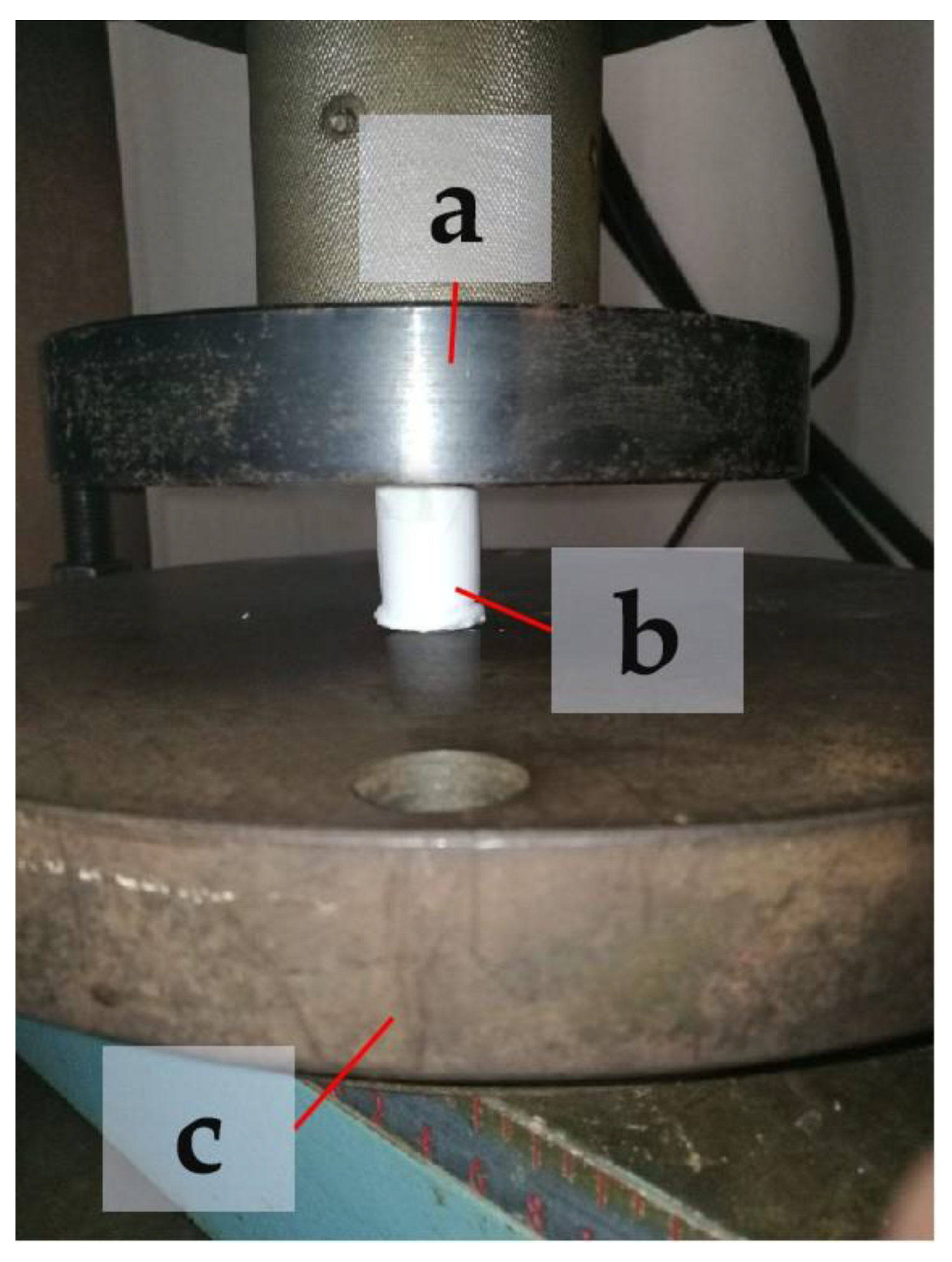 Materials 14 04008 g004