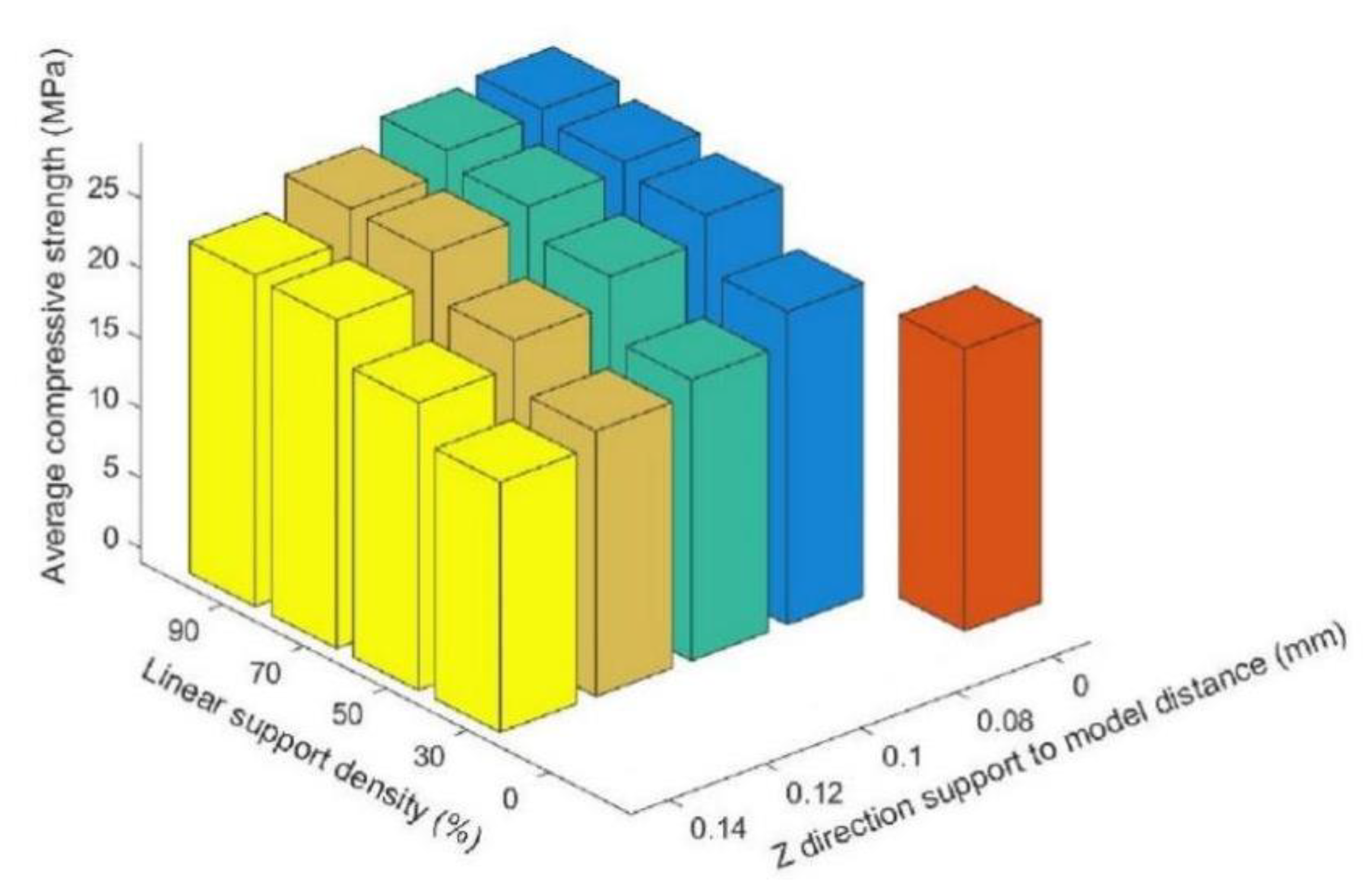 Materials 14 04008 g006
