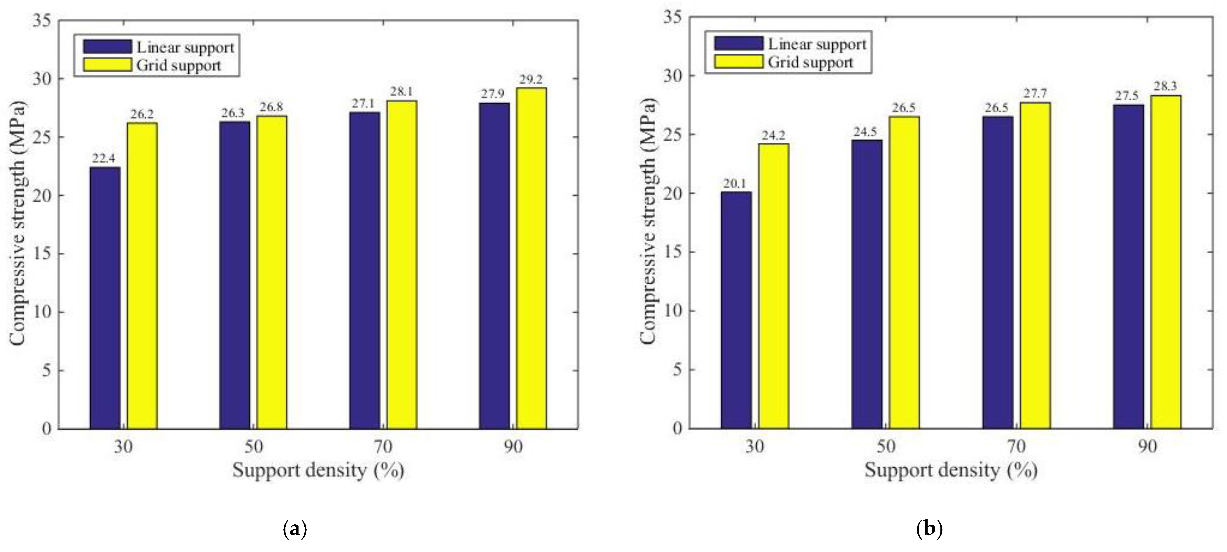 Materials 14 04008 g014a
