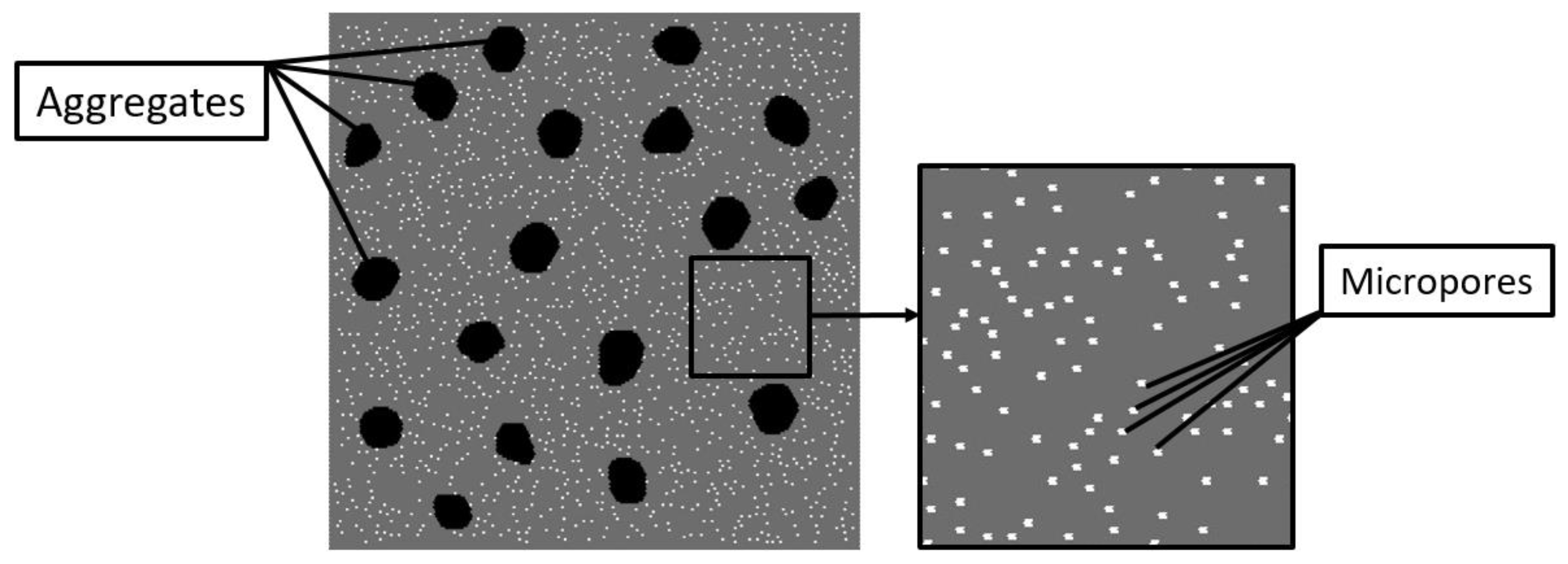 Materials 14 04011 g001 550