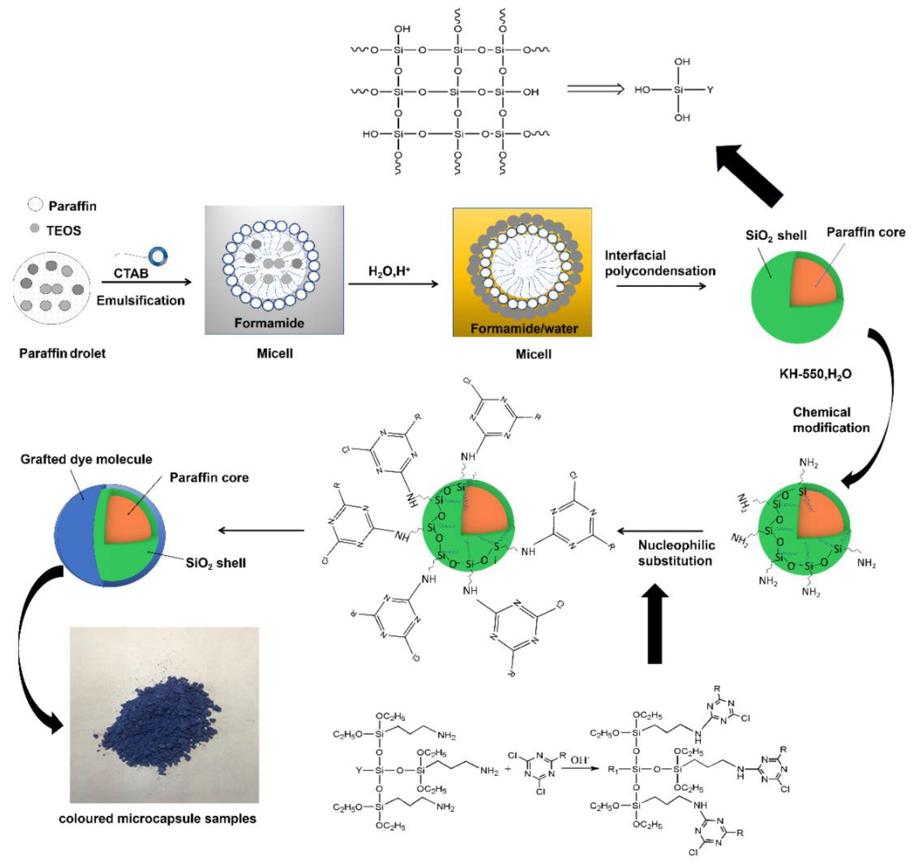 Materials 14 04012 g003