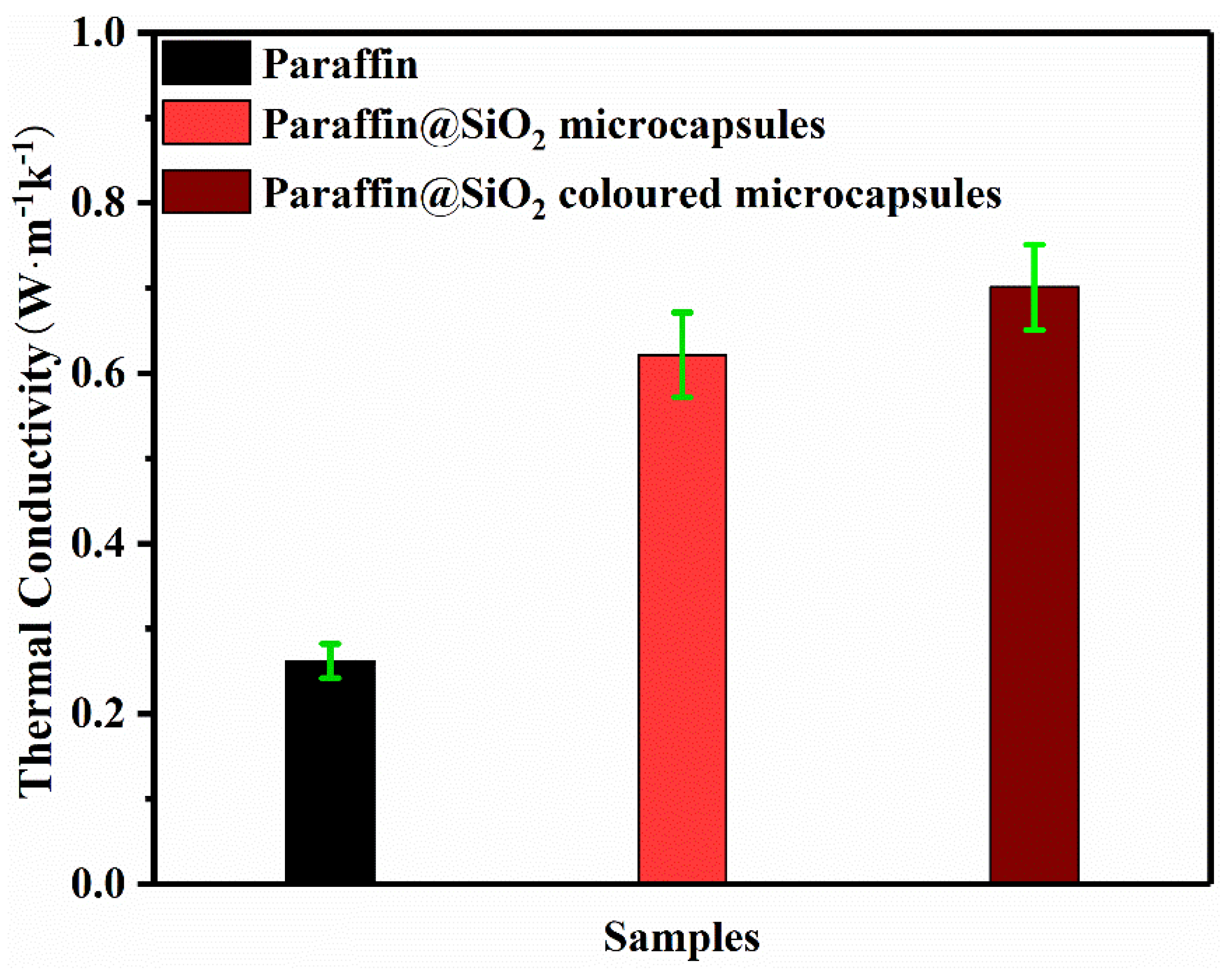 Materials 14 04012 g008