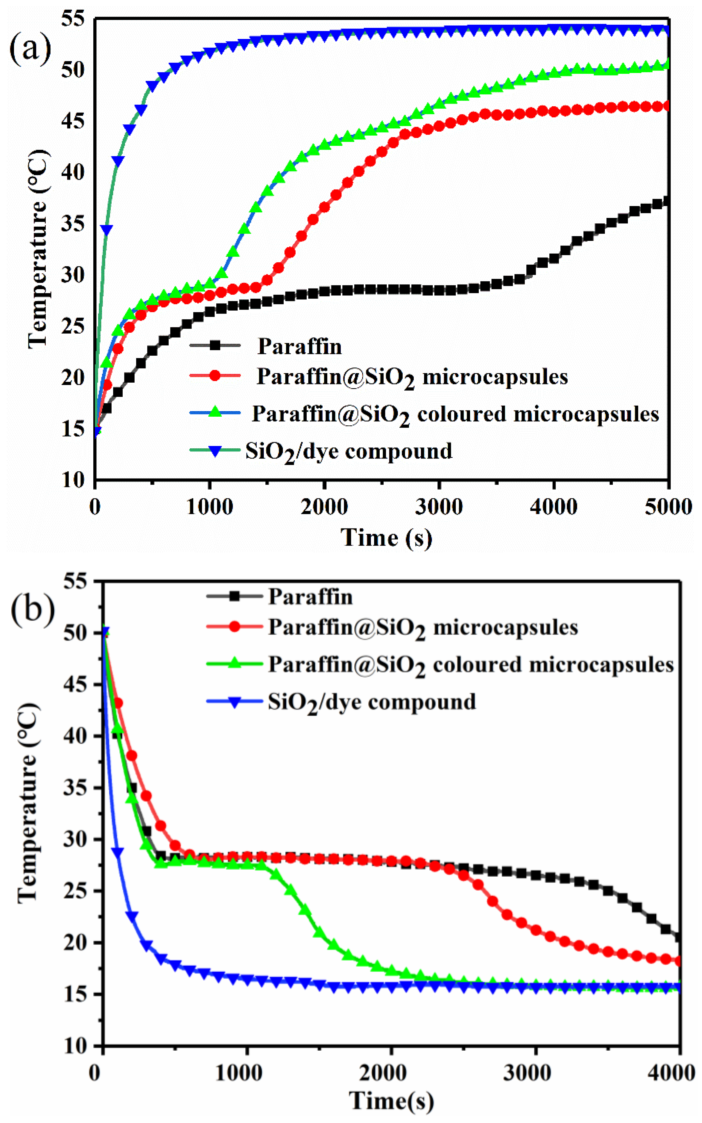 Materials 14 04012 g010