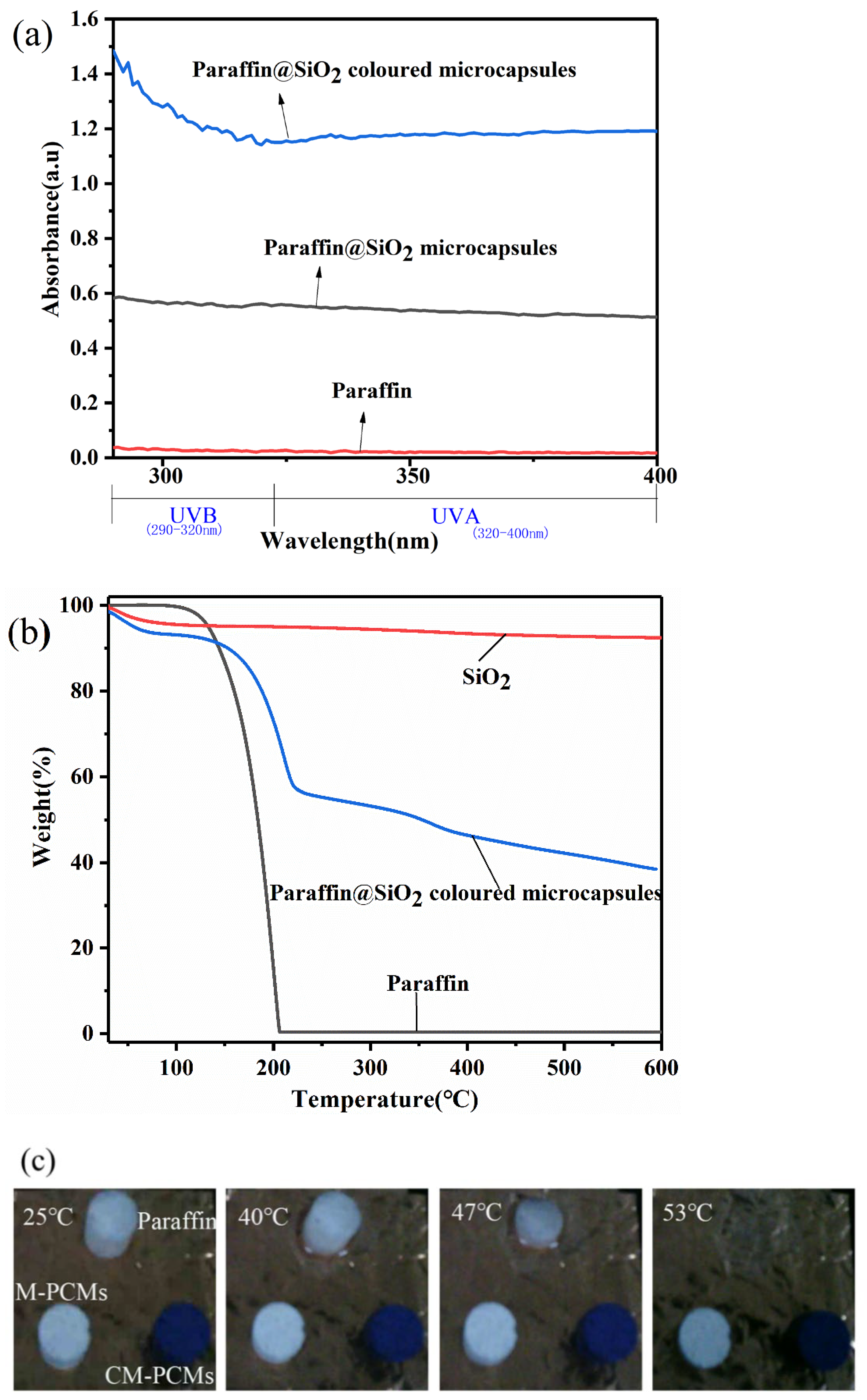 Materials 14 04012 g011