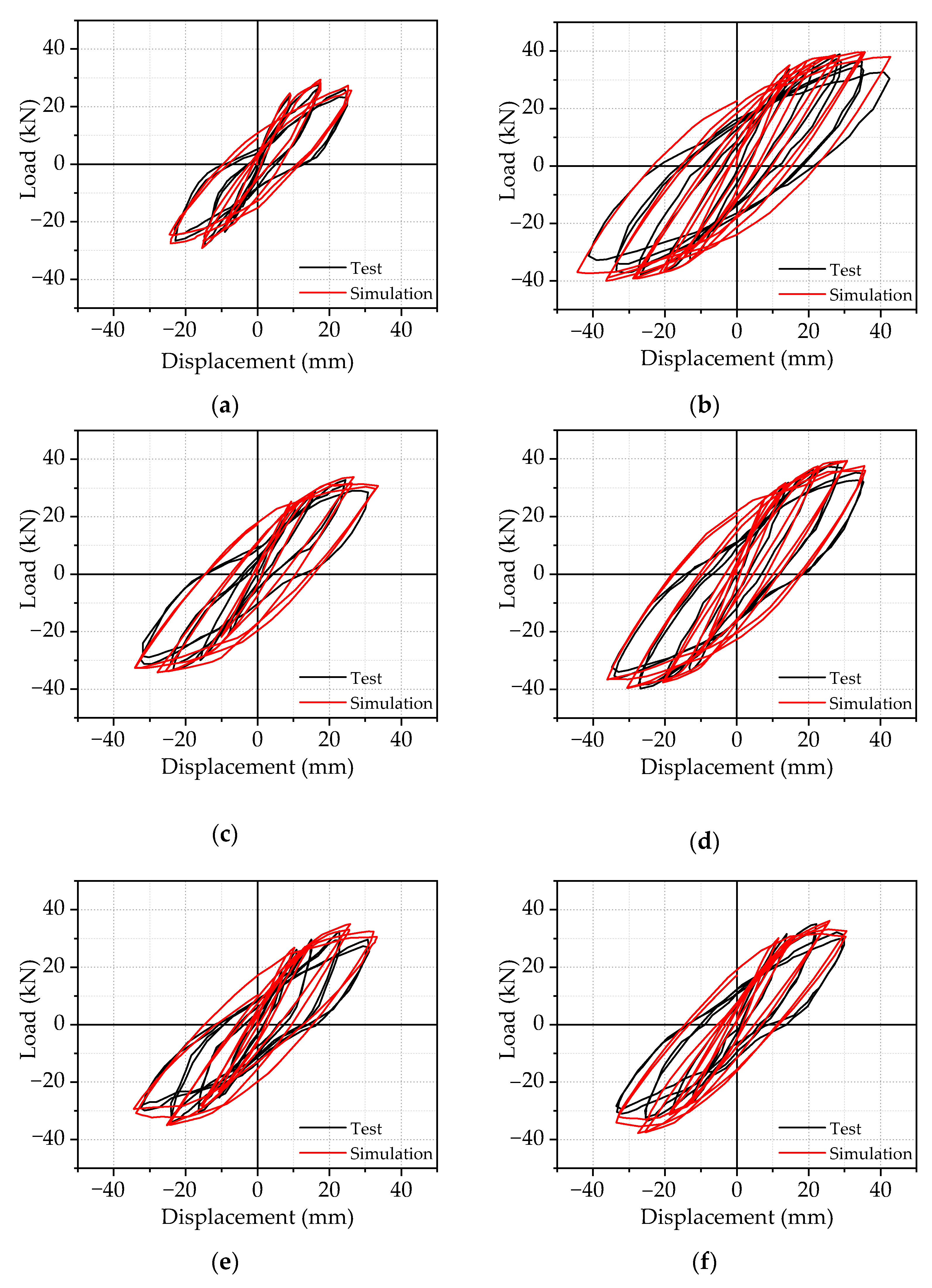 Materials 14 04016 g005a