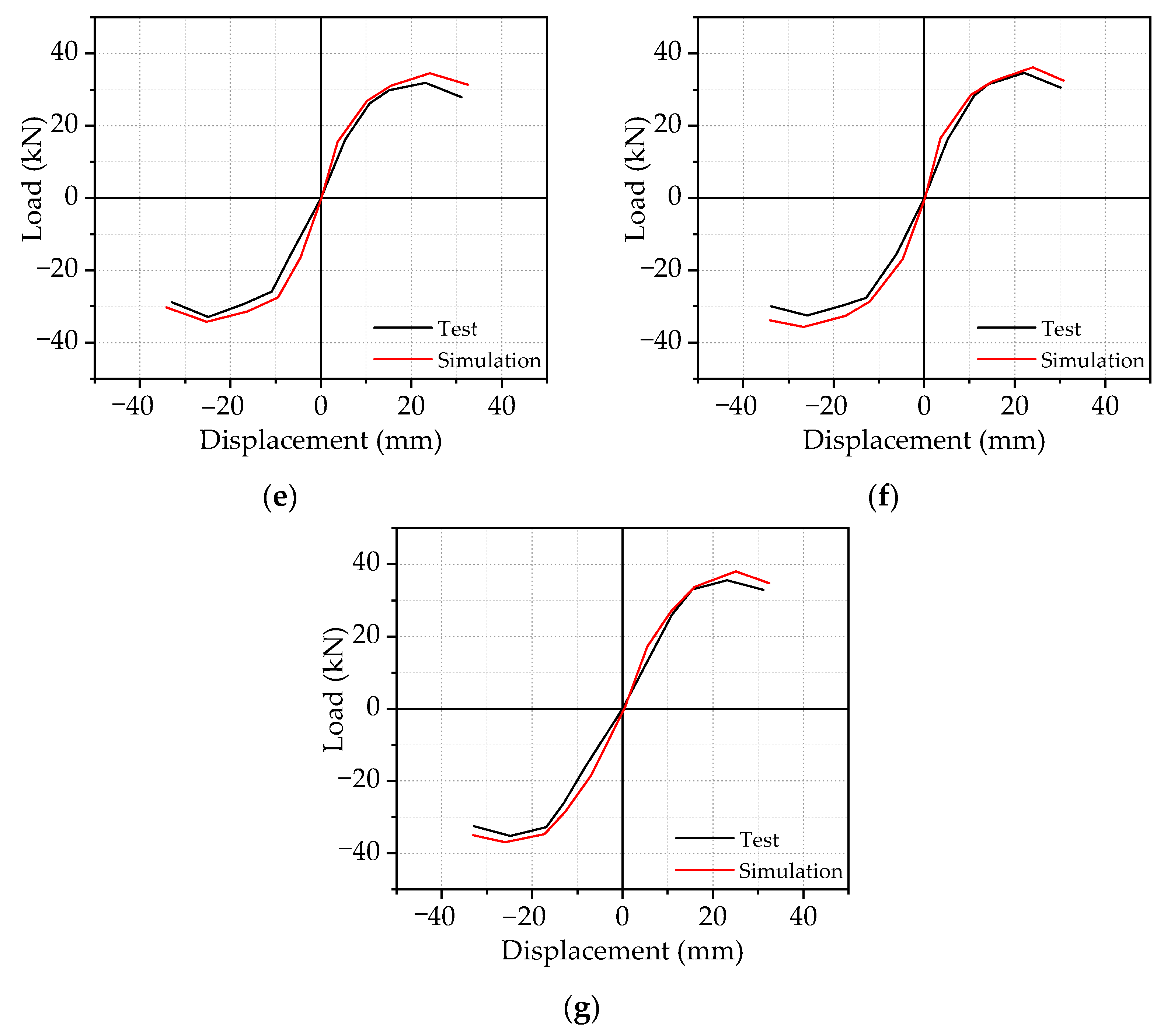 Materials 14 04016 g006b