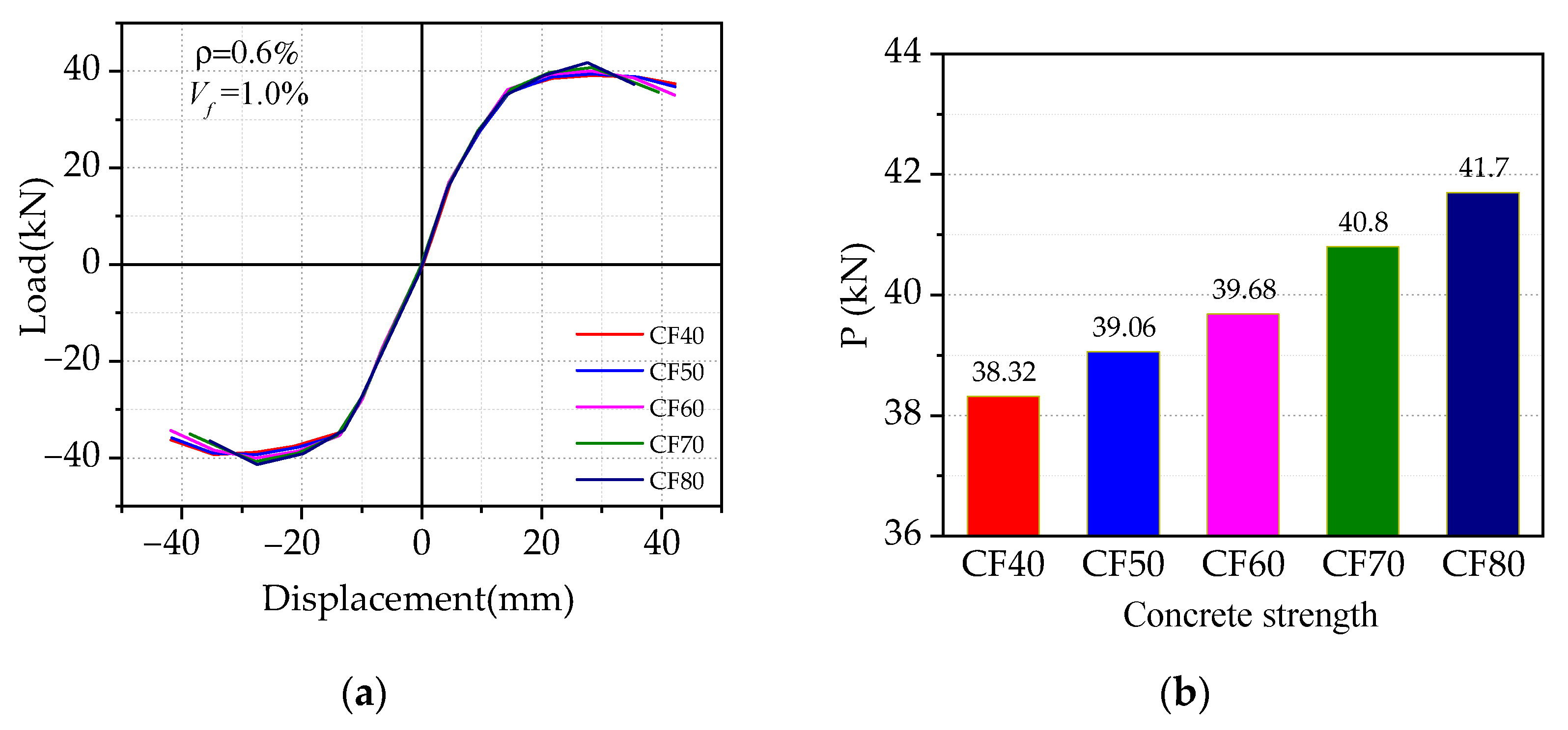 Materials 14 04016 g011