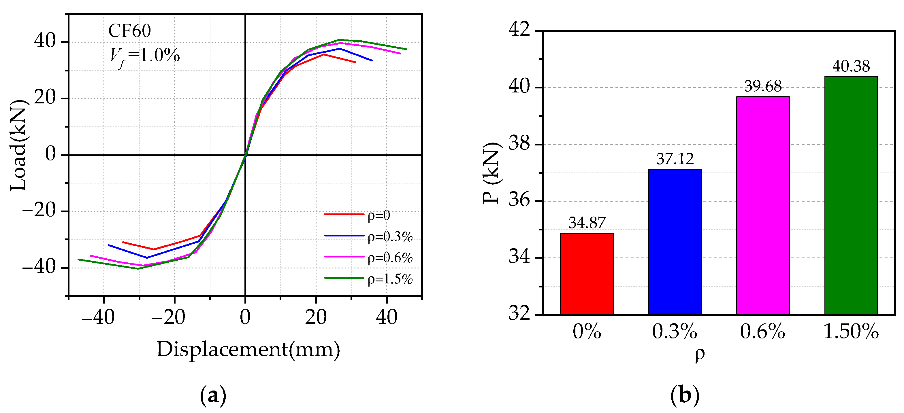 Materials 14 04016 g013
