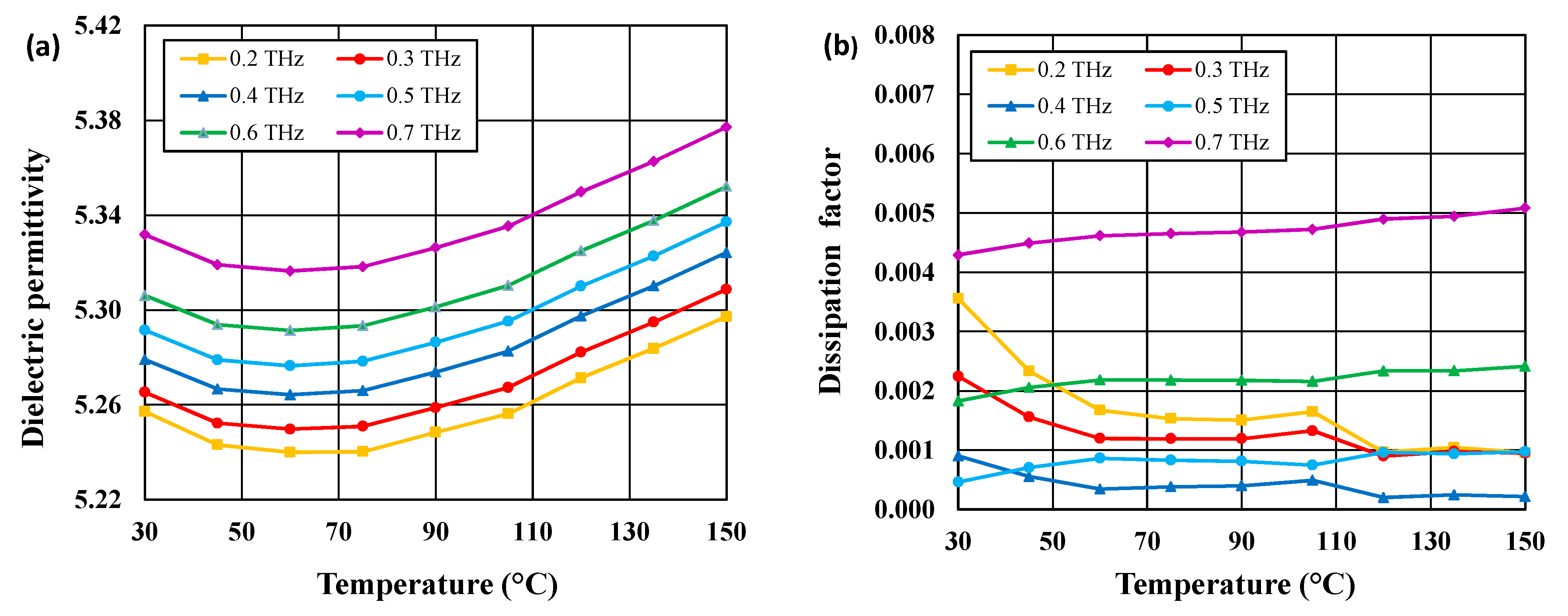 Materials 14 04017 g006