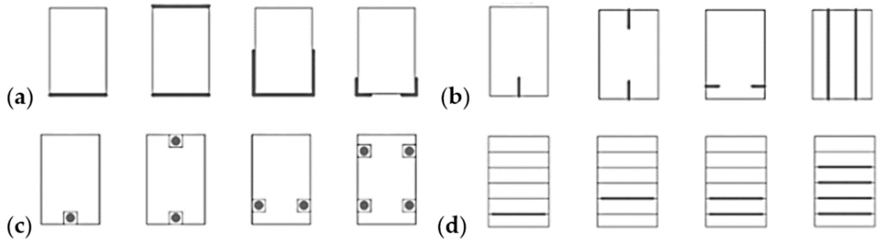 Materials 14 04019 g001