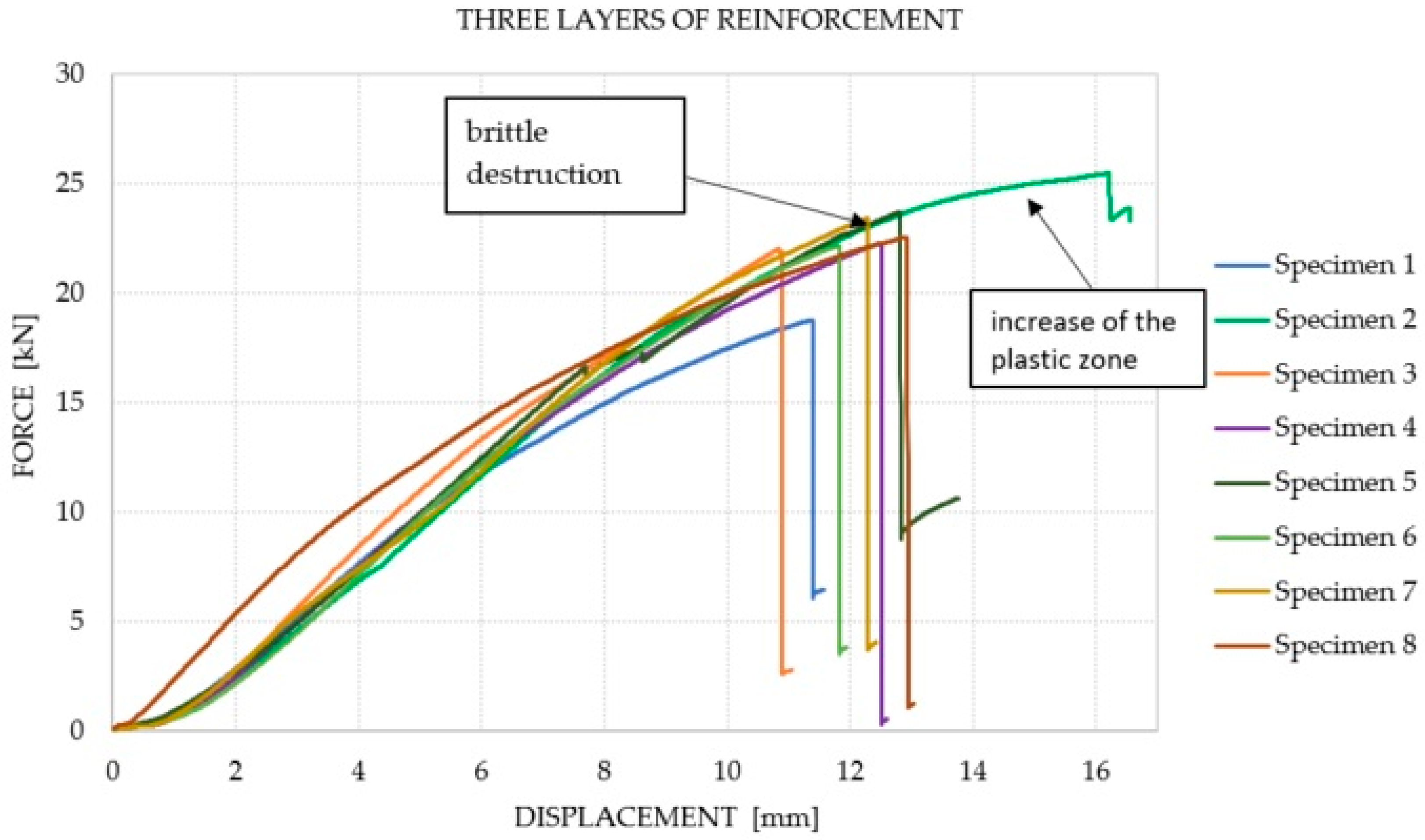 Materials 14 04019 g009
