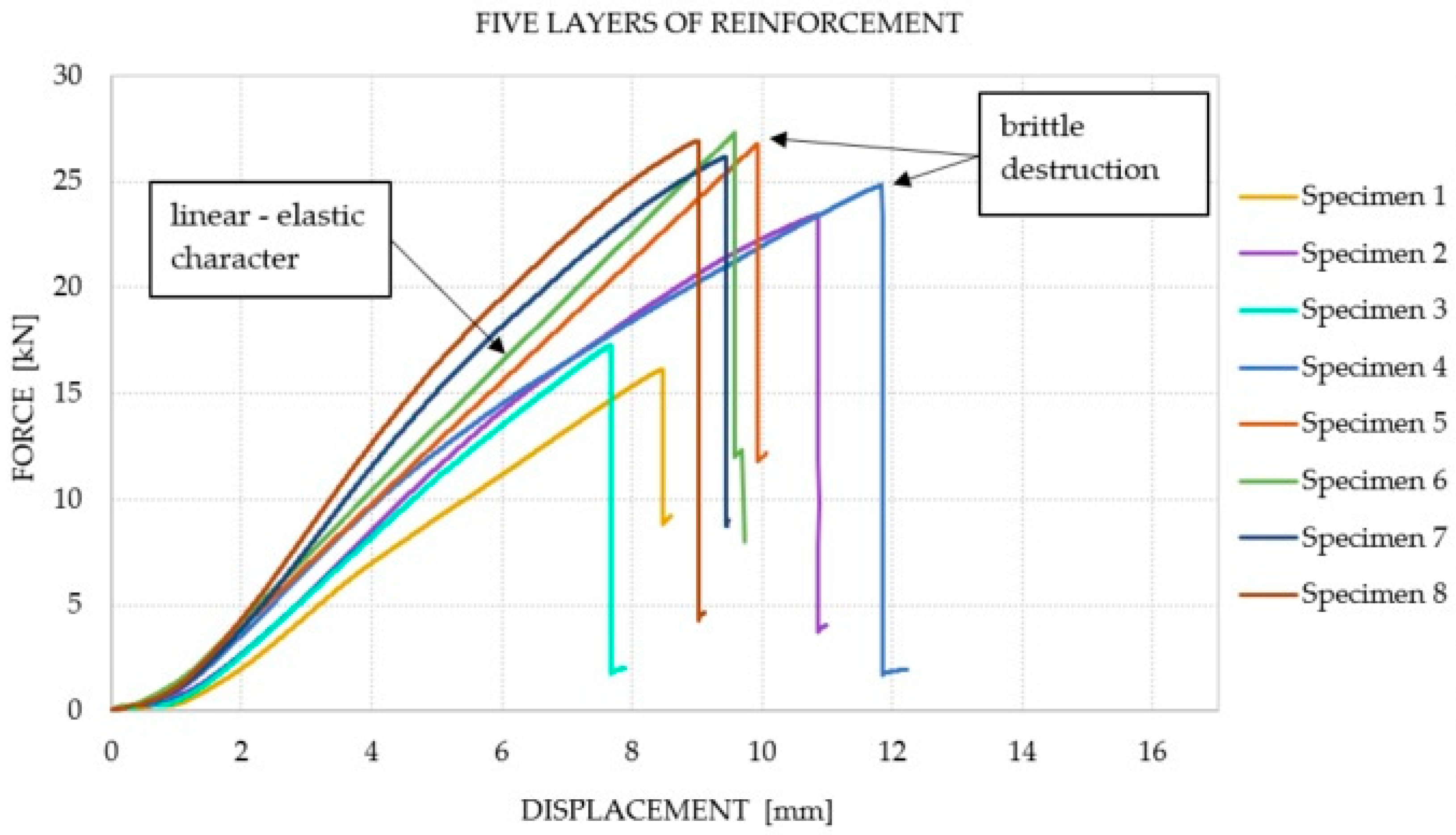 Materials 14 04019 g010