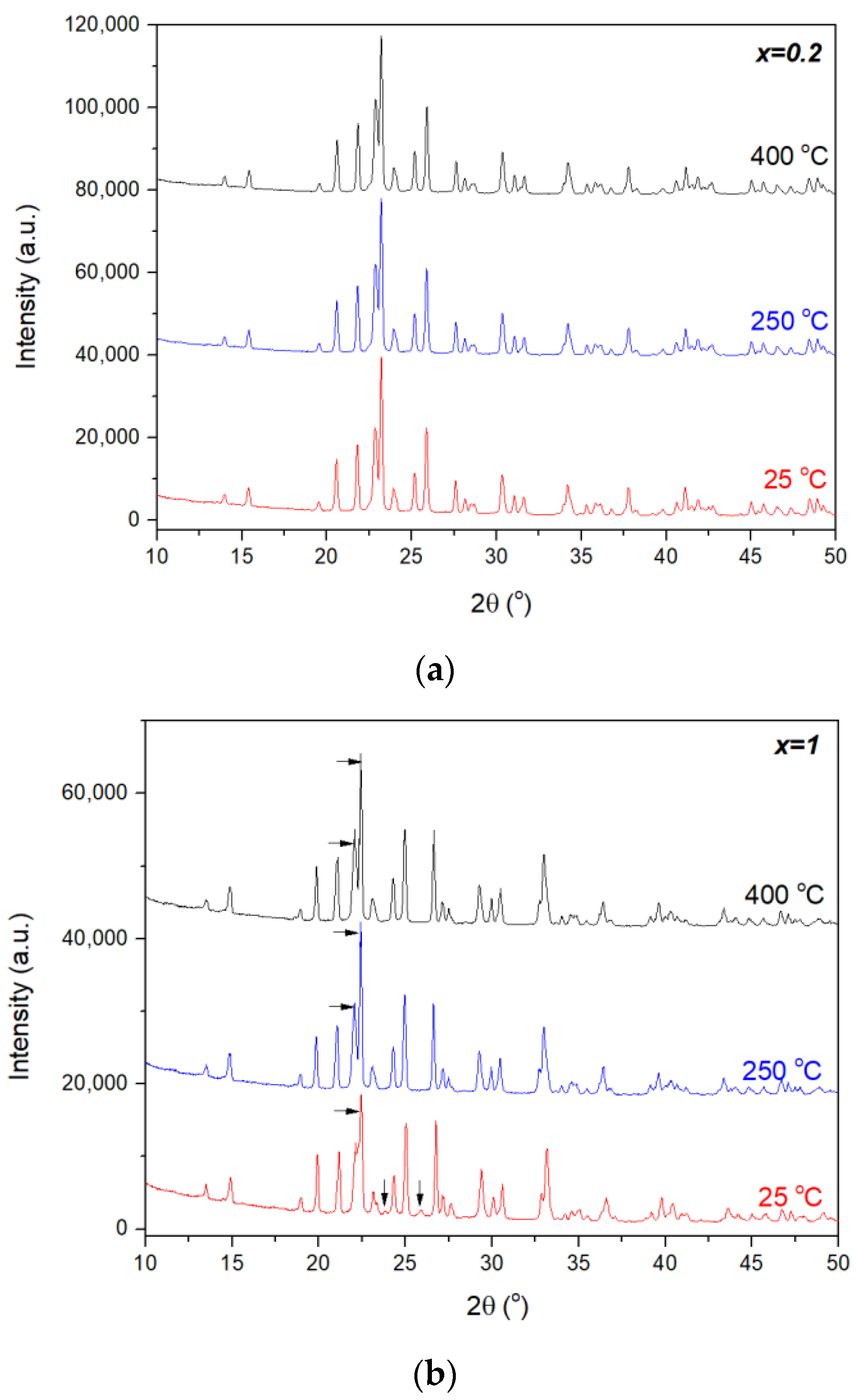 Materials 14 04021 g002