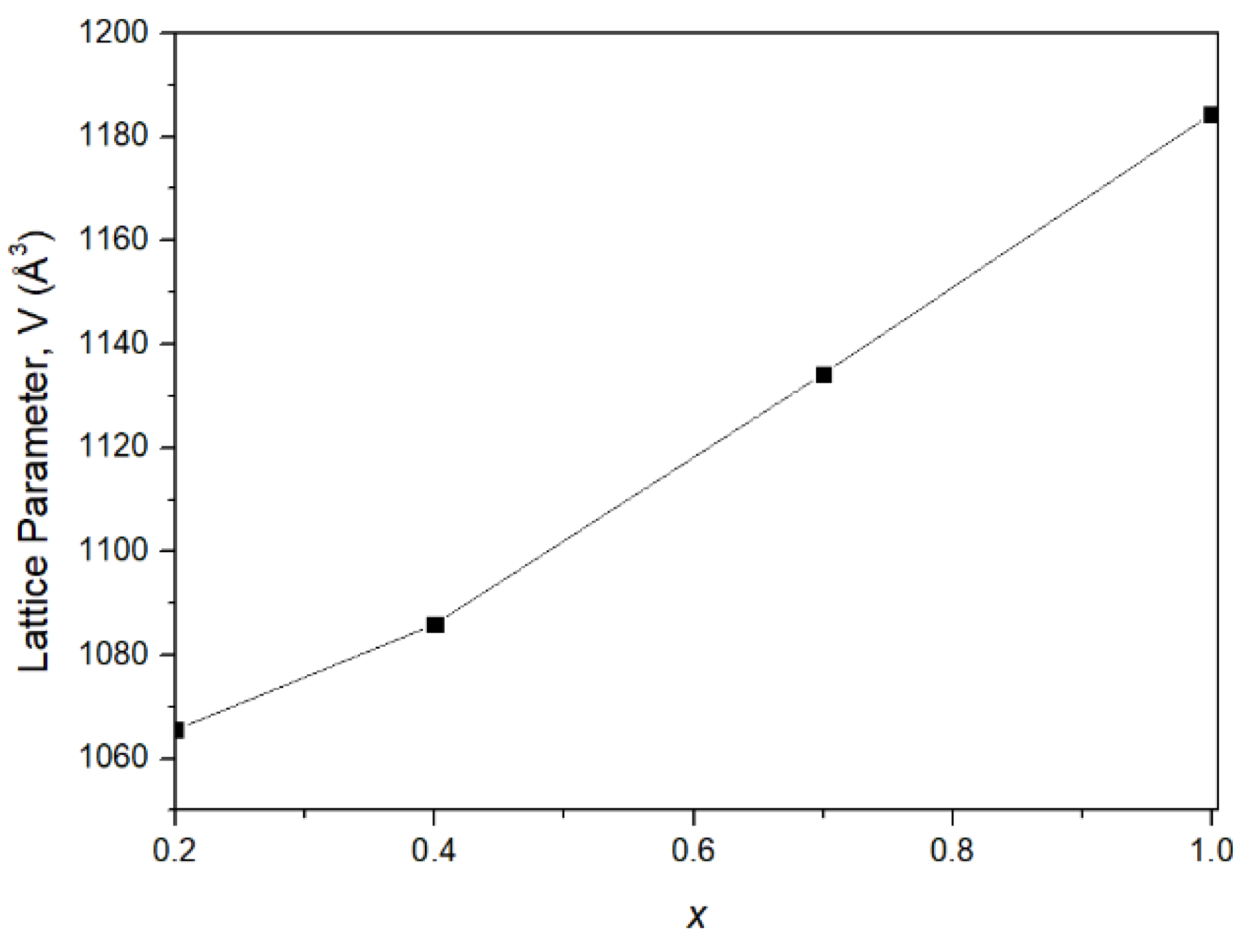 Materials 14 04021 g003
