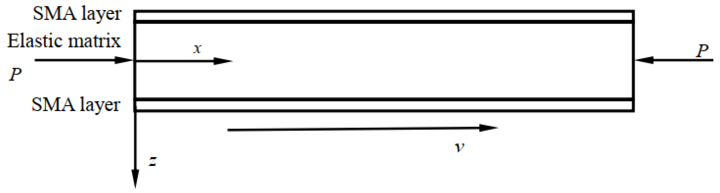 Materials 14 04022 g001