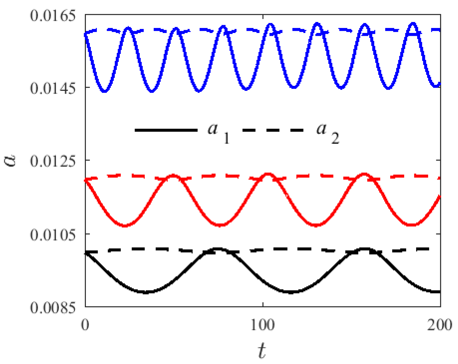 Materials 14 04022 g002