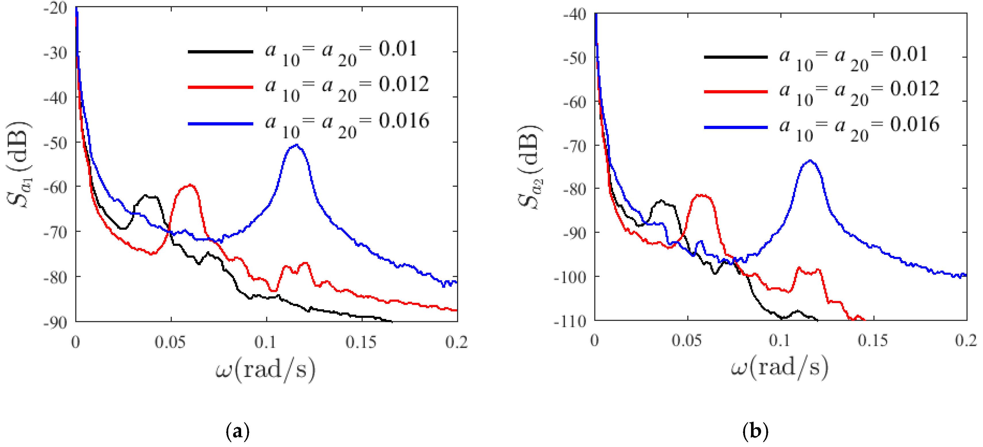 Materials 14 04022 g003