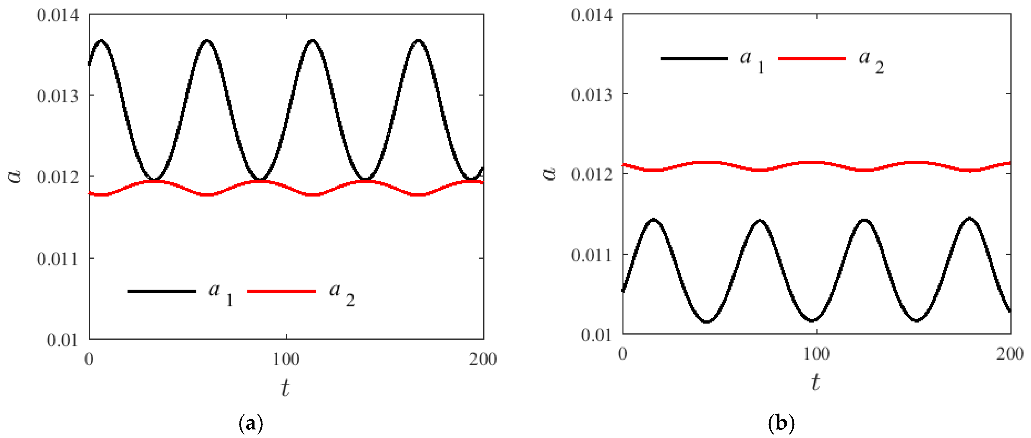 Materials 14 04022 g004