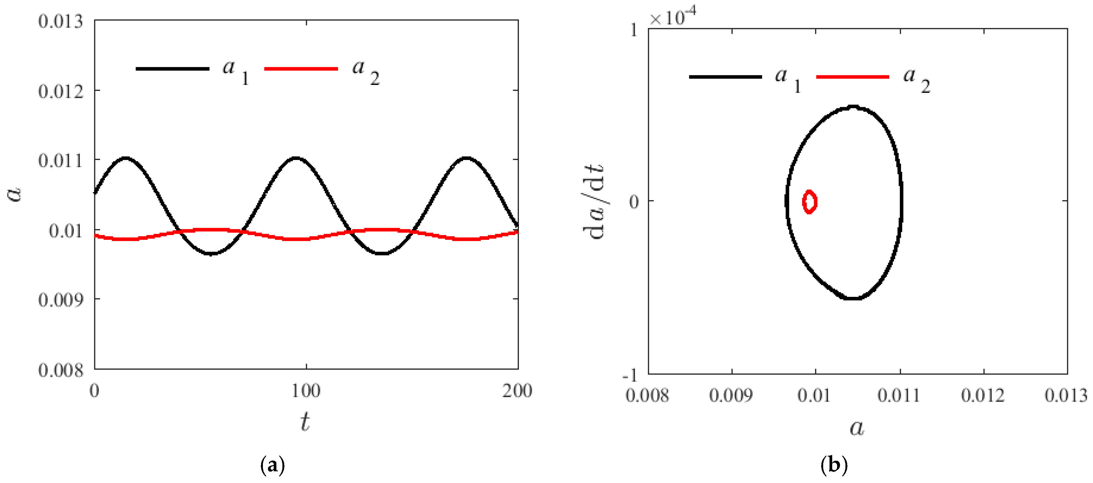 Materials 14 04022 g005
