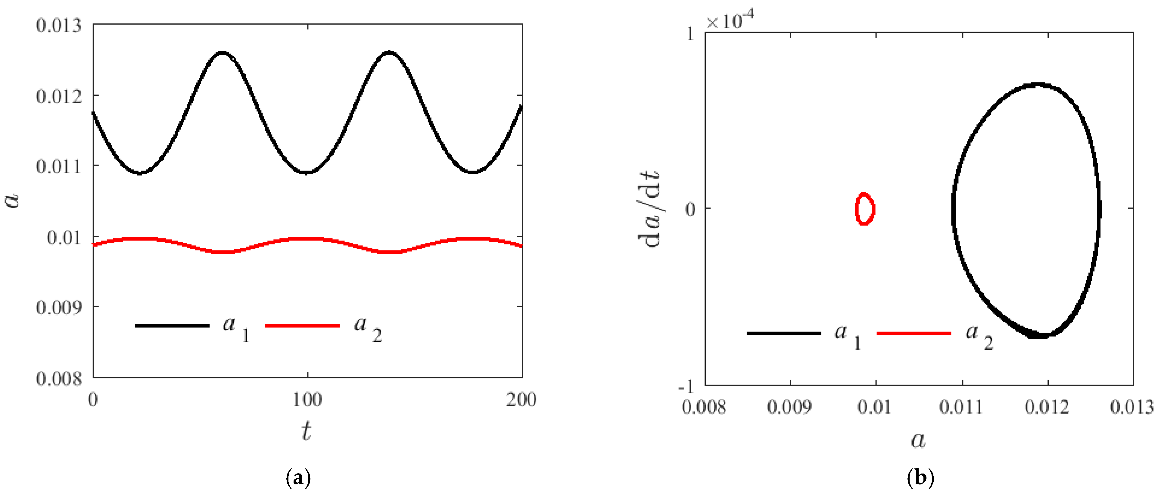 Materials 14 04022 g006