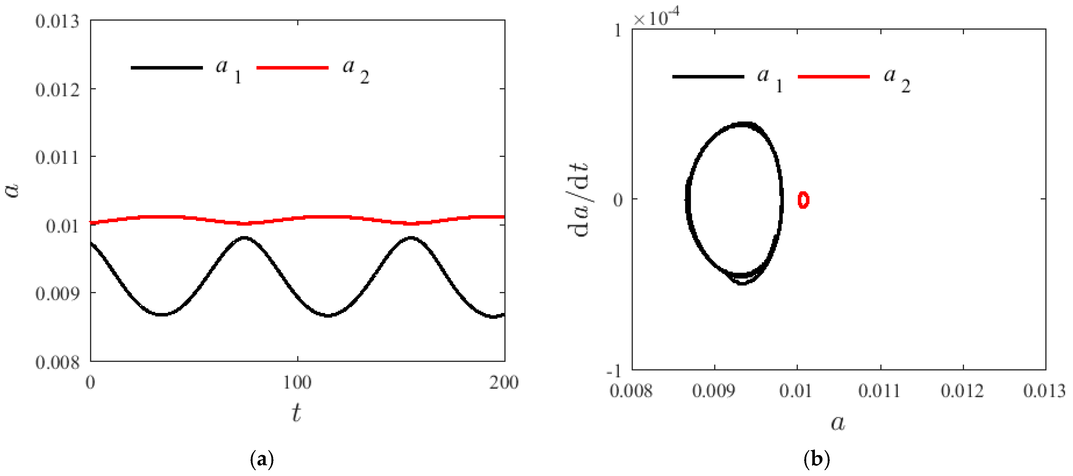 Materials 14 04022 g007