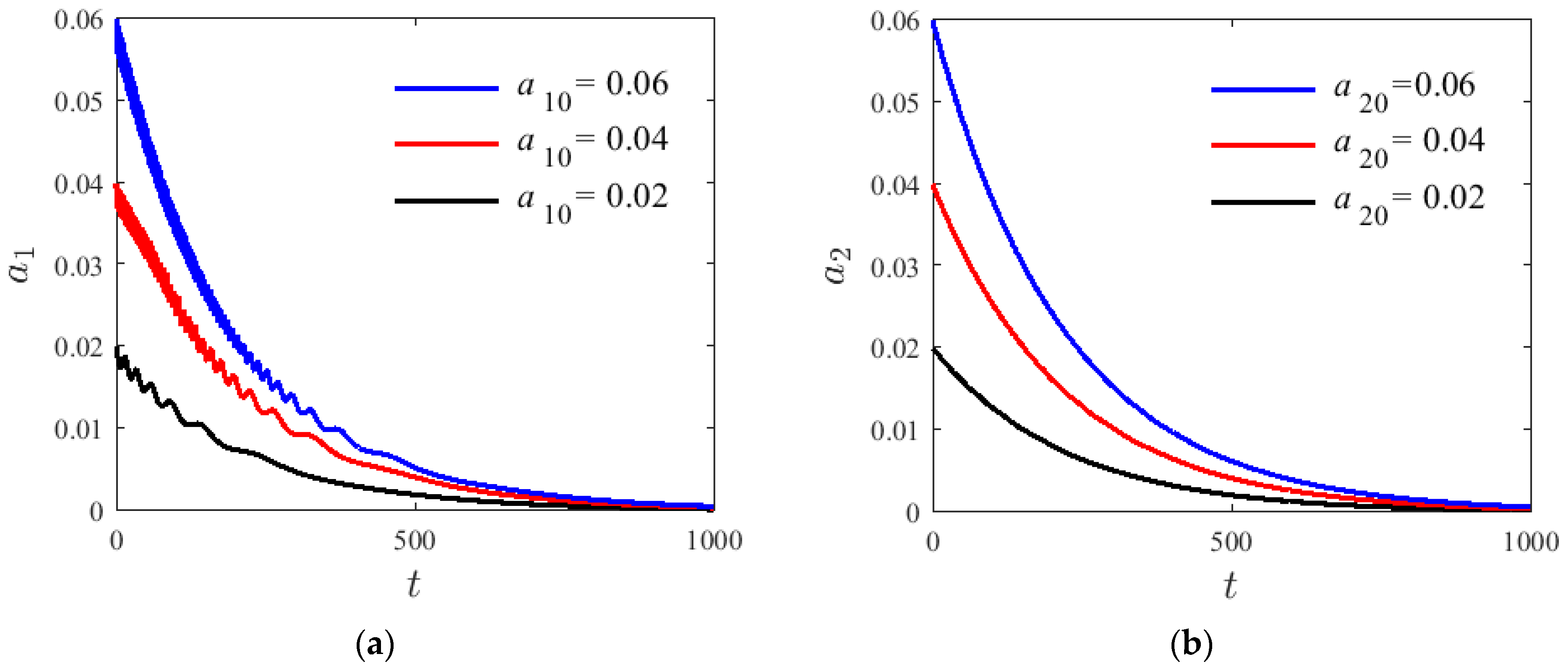 Materials 14 04022 g008