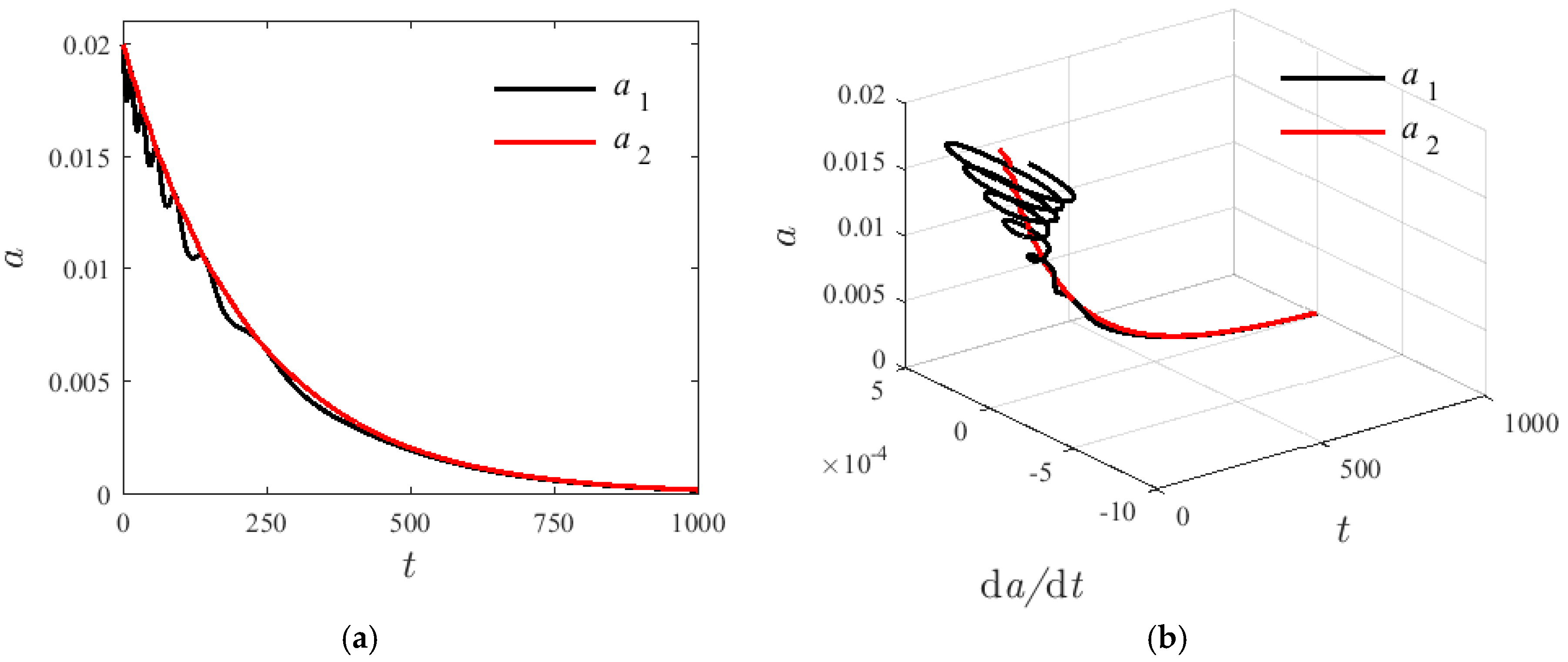 Materials 14 04022 g009