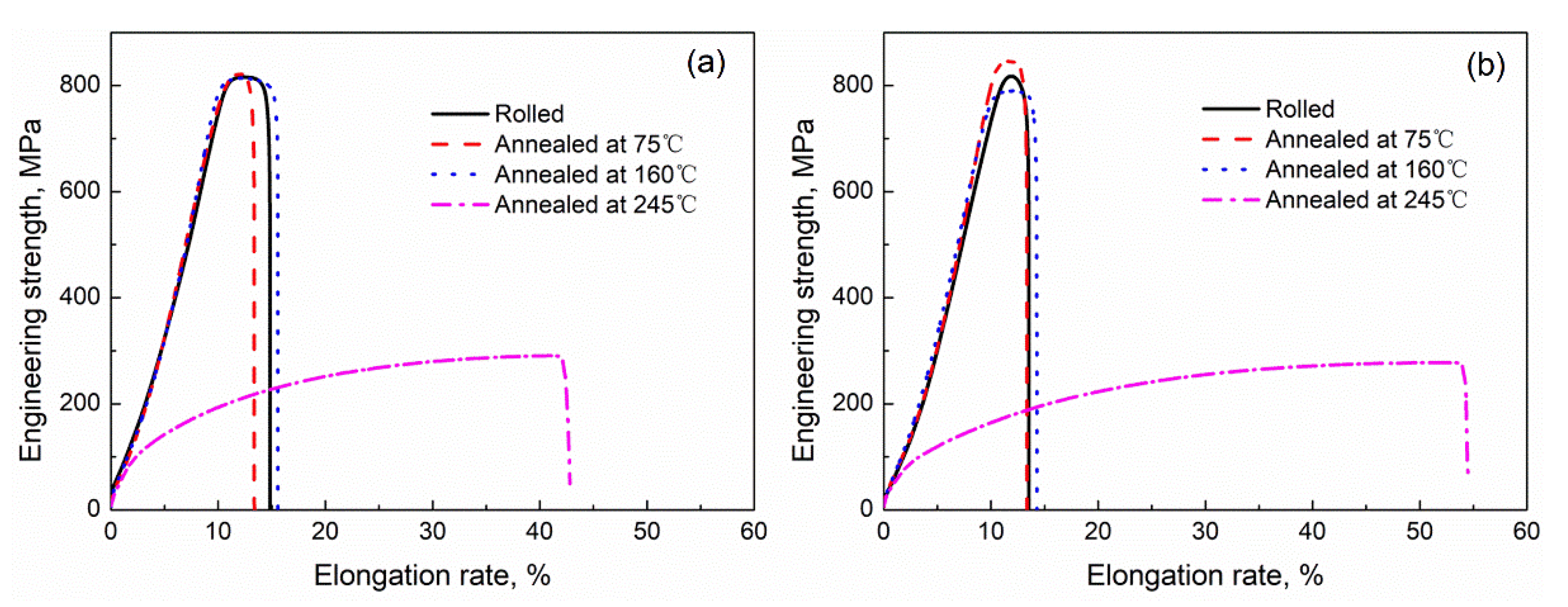 Materials 14 04025 g004
