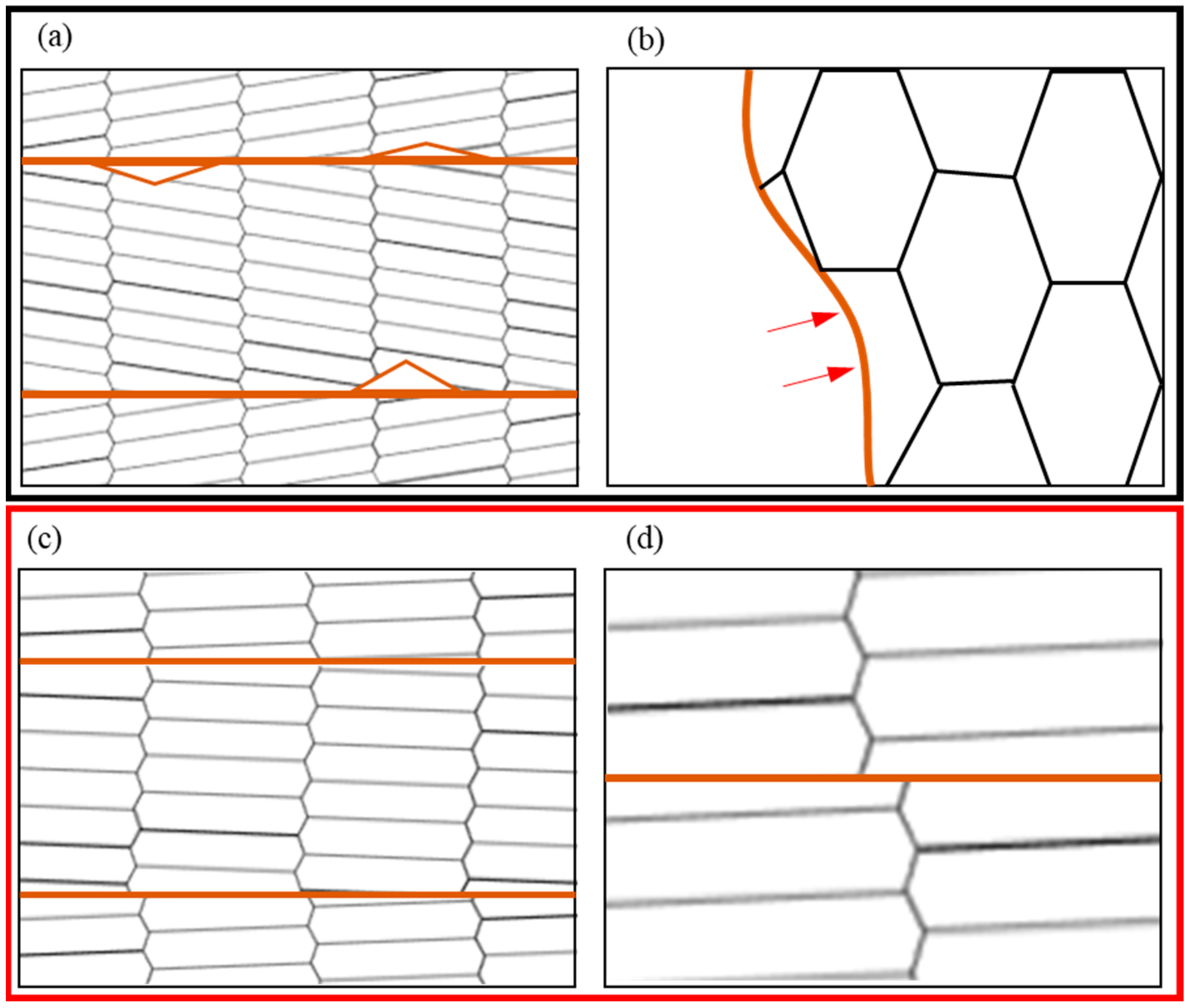 Materials 14 04025 g007
