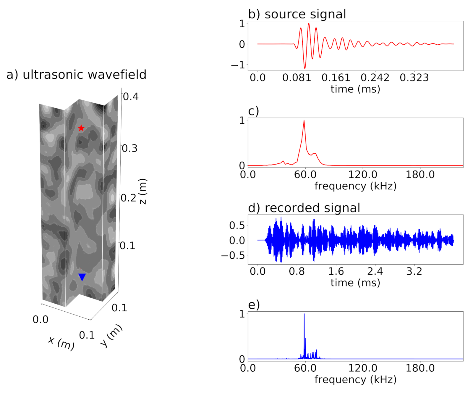 Materials 14 04033 g005